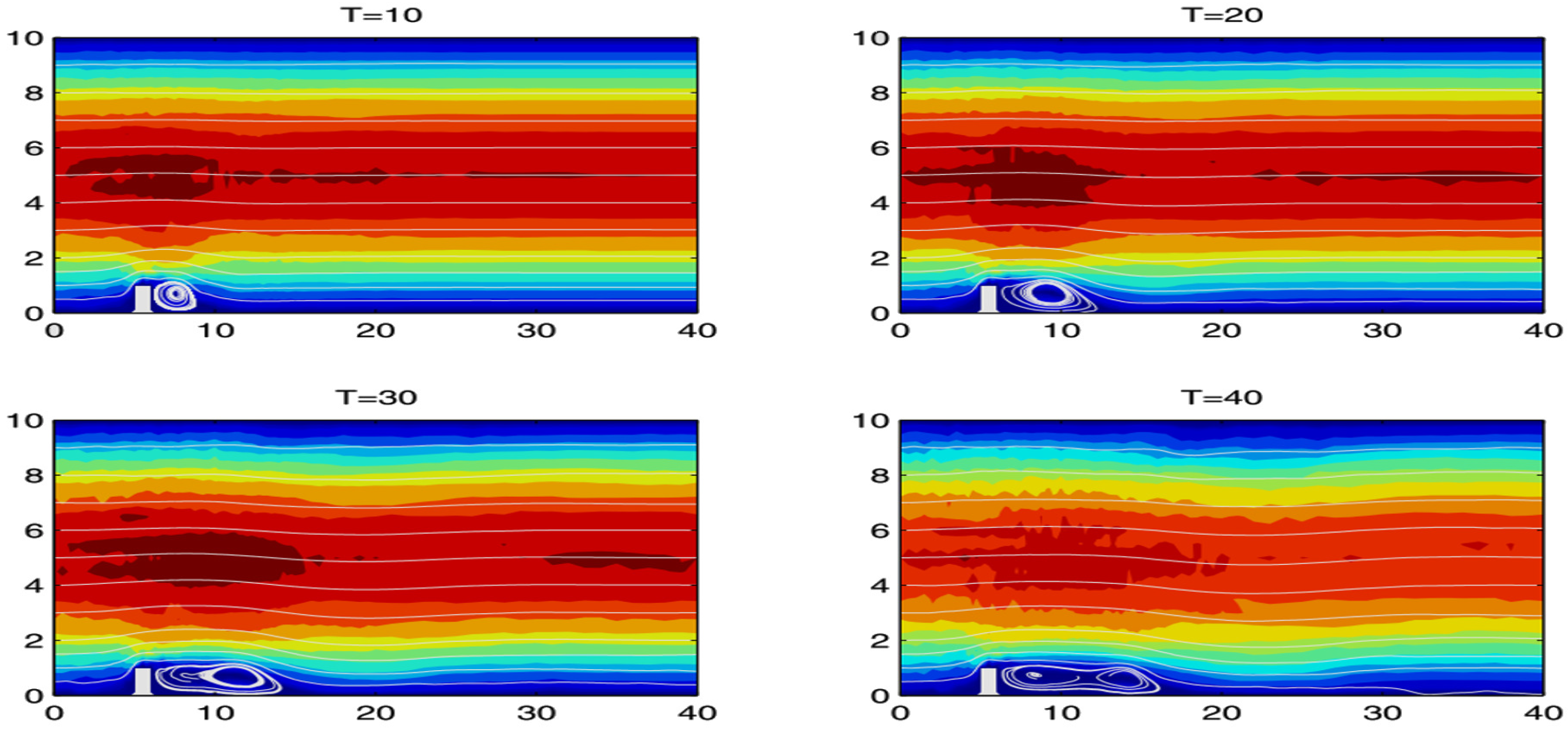Fluids 02 00040 g006