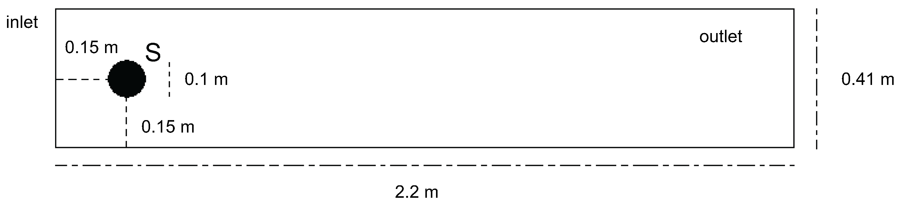Fluids 02 00040 g008