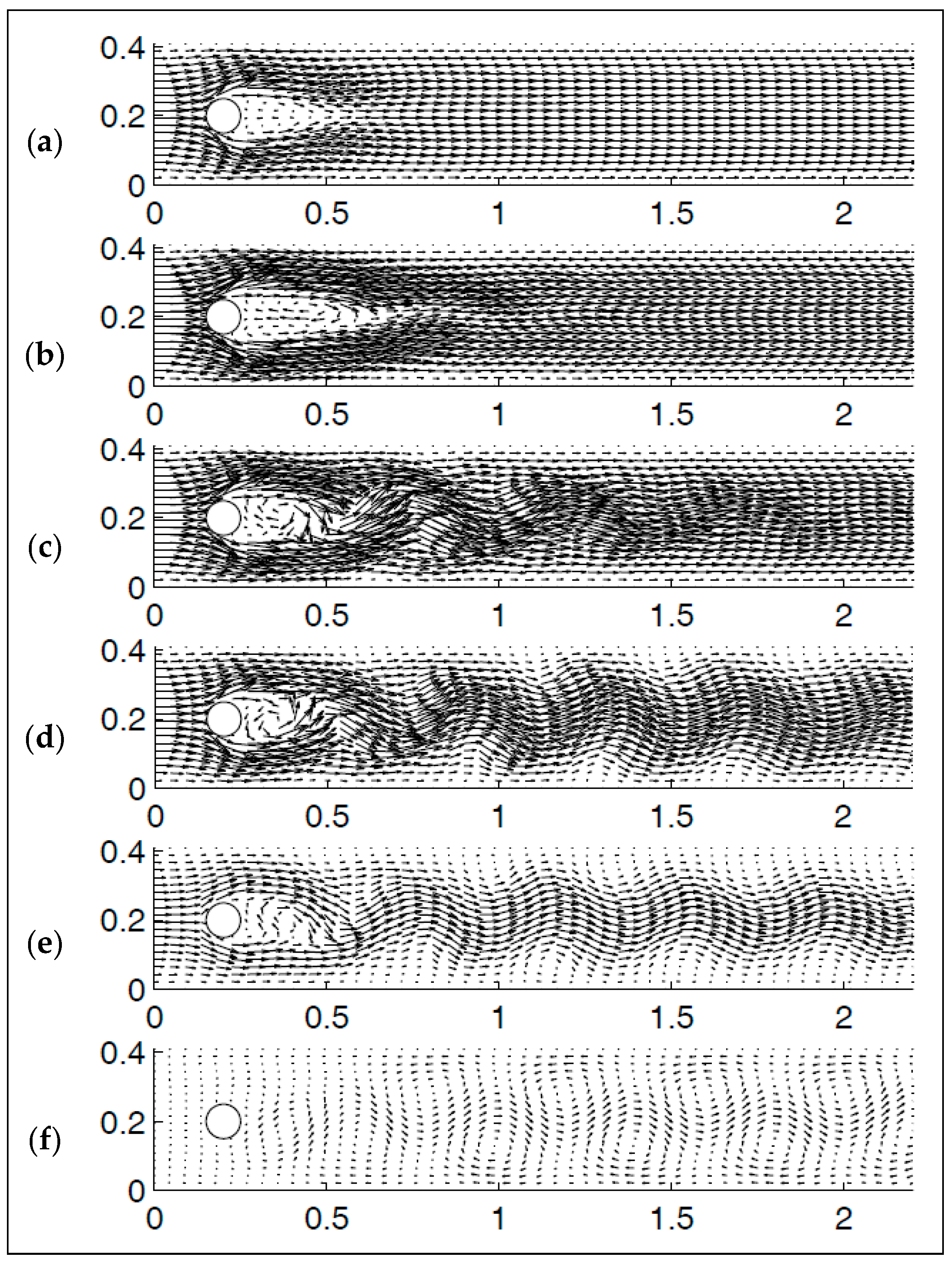 Fluids 02 00040 g010