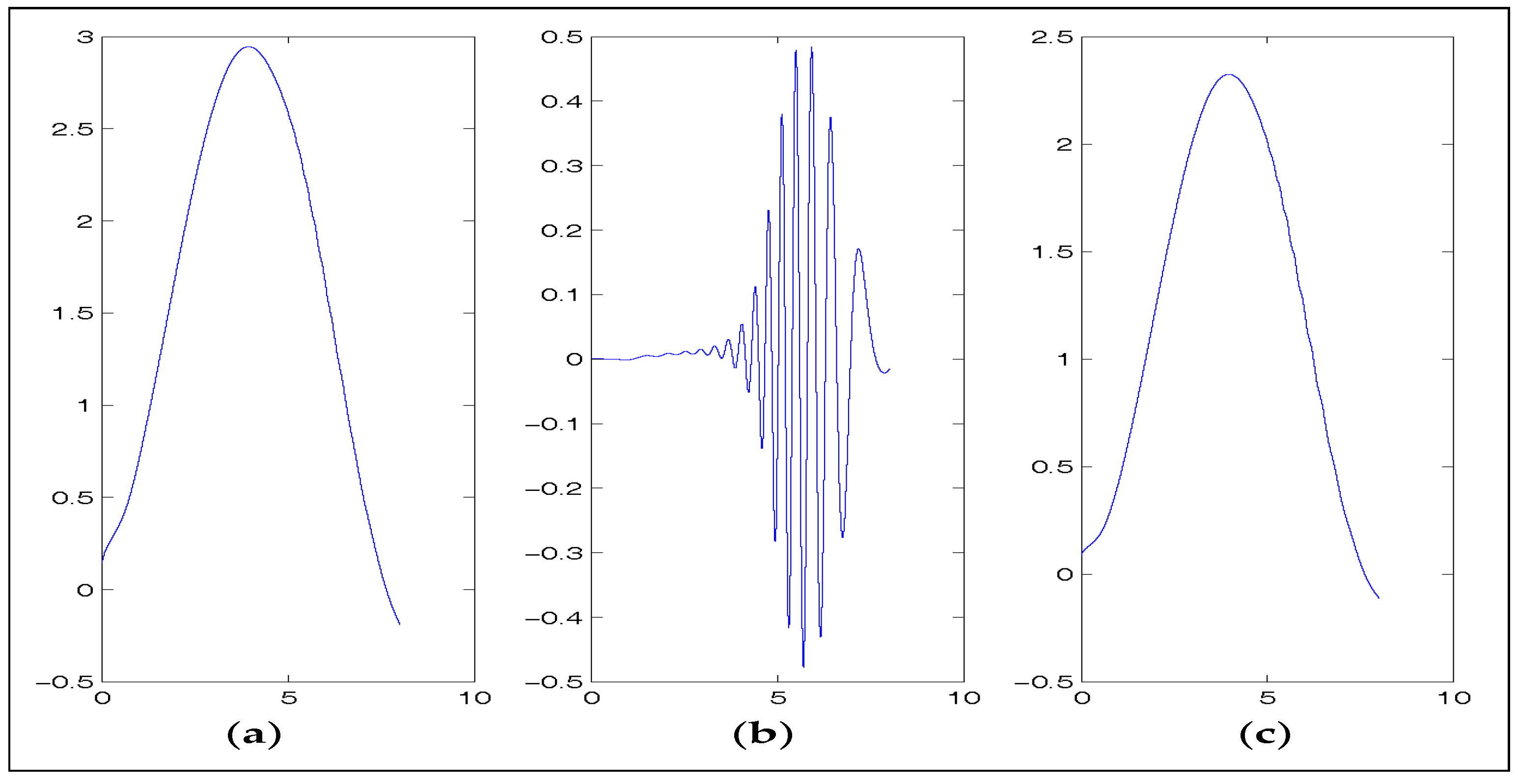 Fluids 02 00040 g011