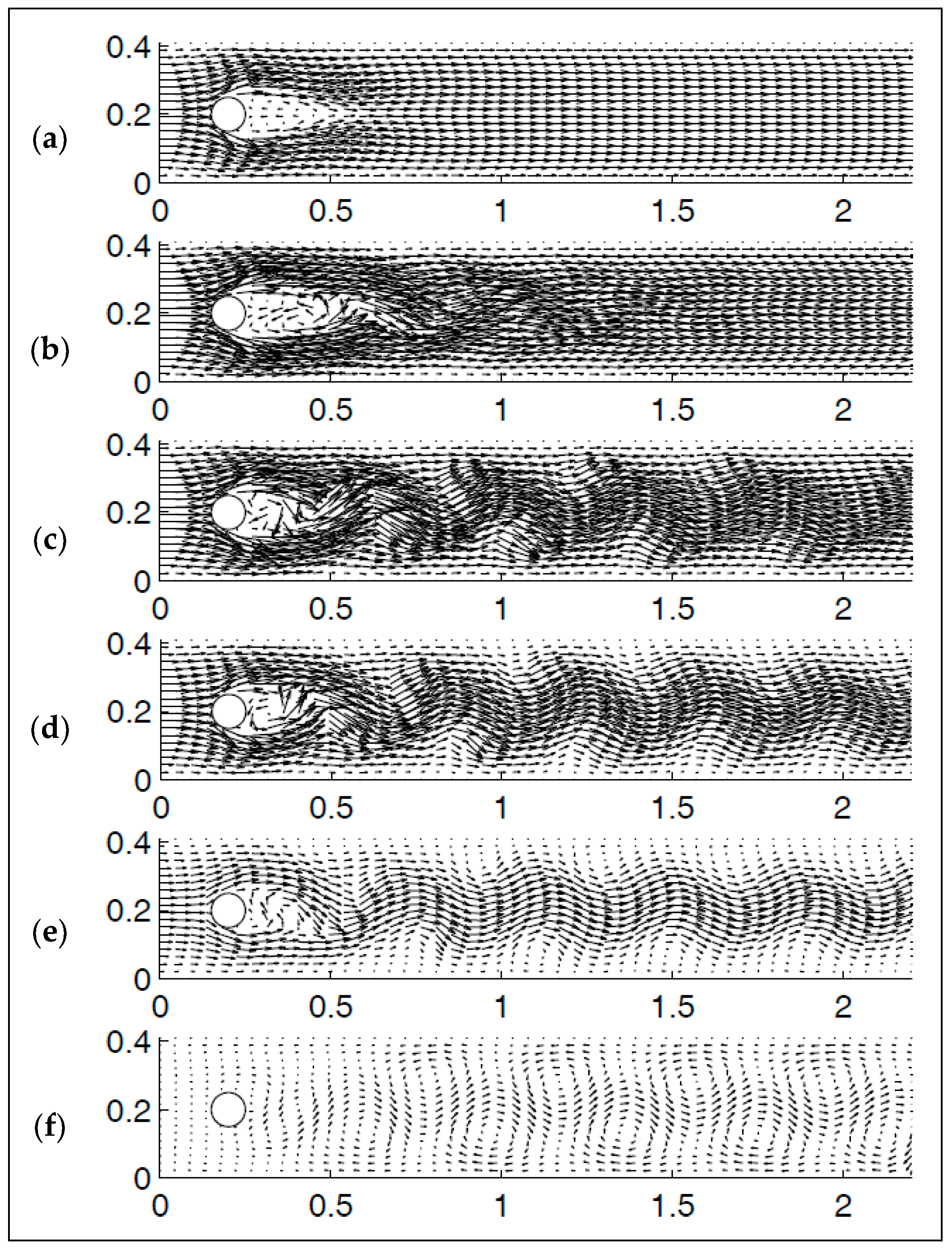 Fluids 02 00040 g012