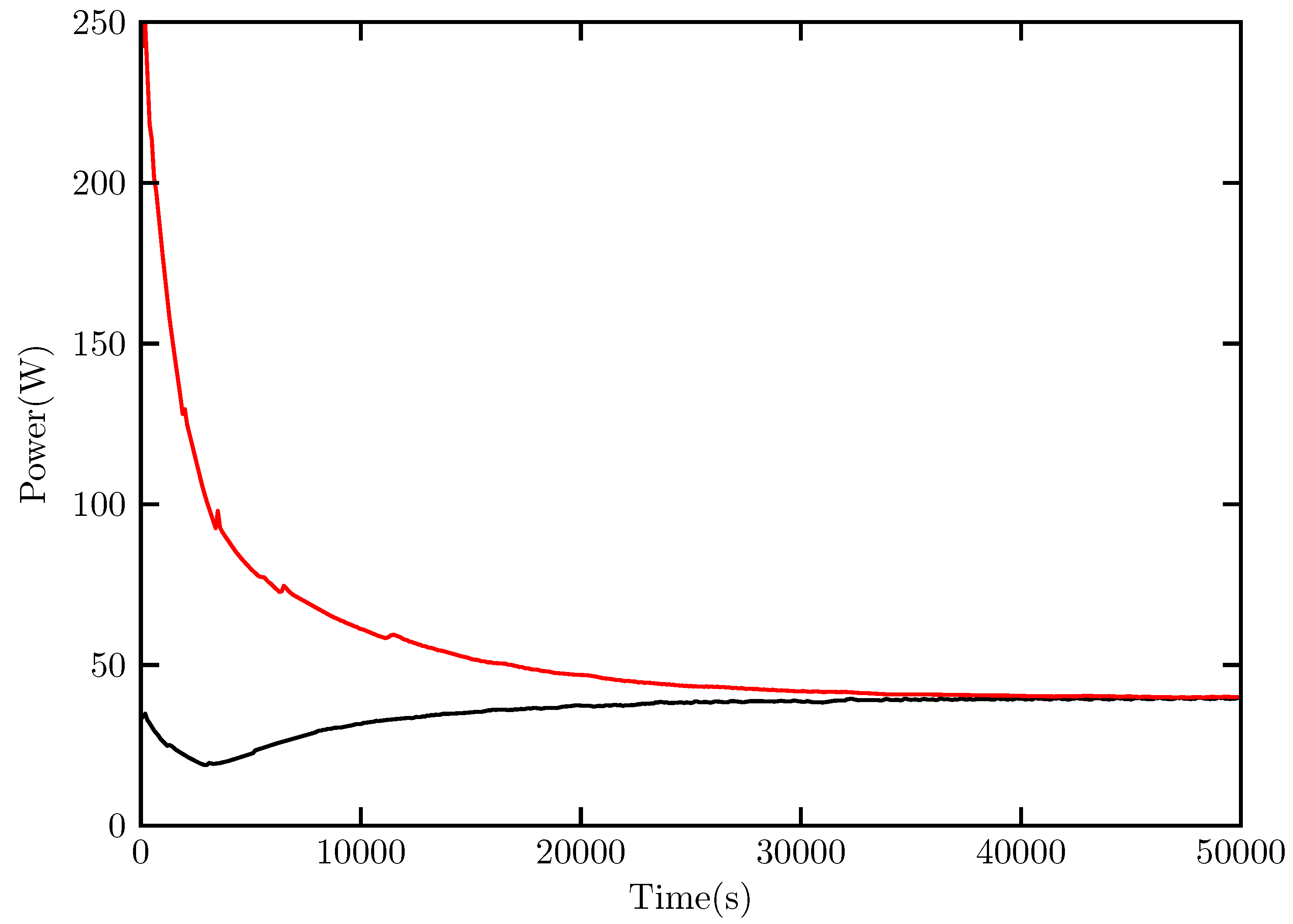Fluids 02 00041 g002