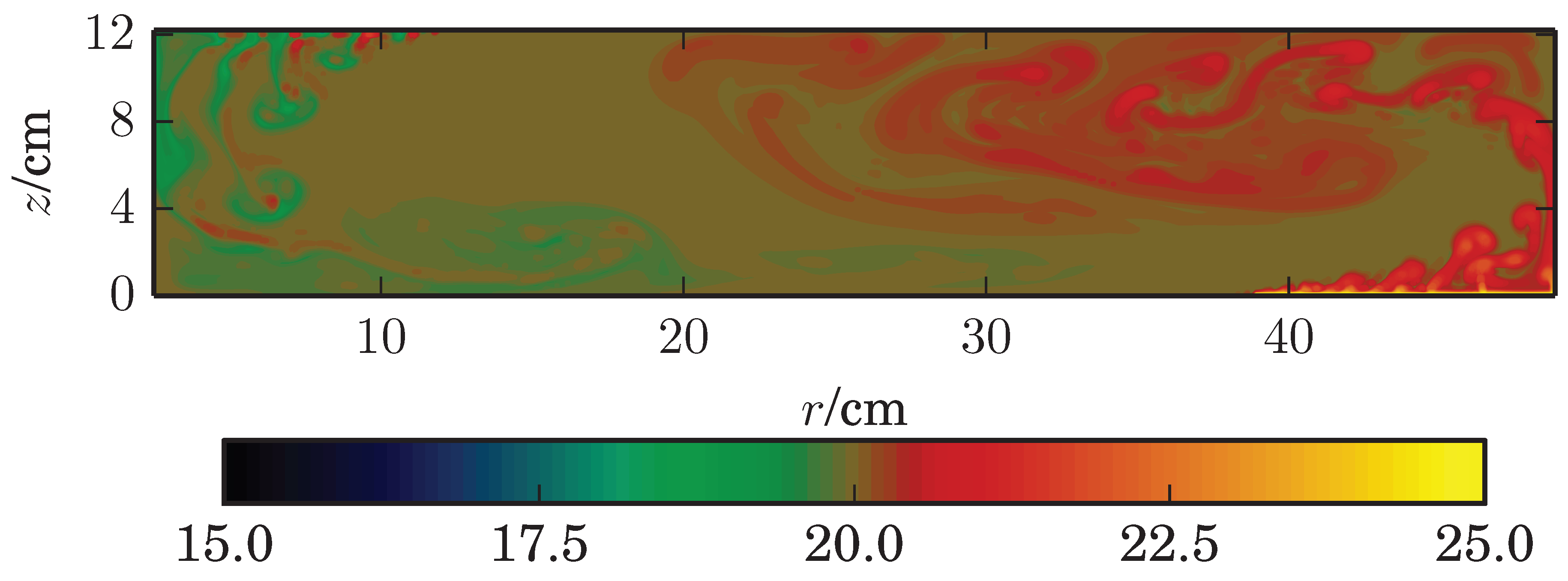 Fluids 02 00041 g003