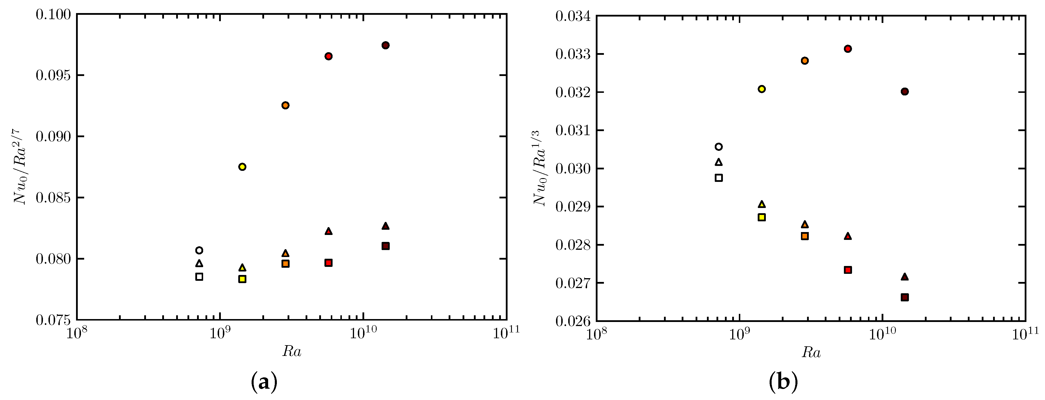 Fluids 02 00041 g004