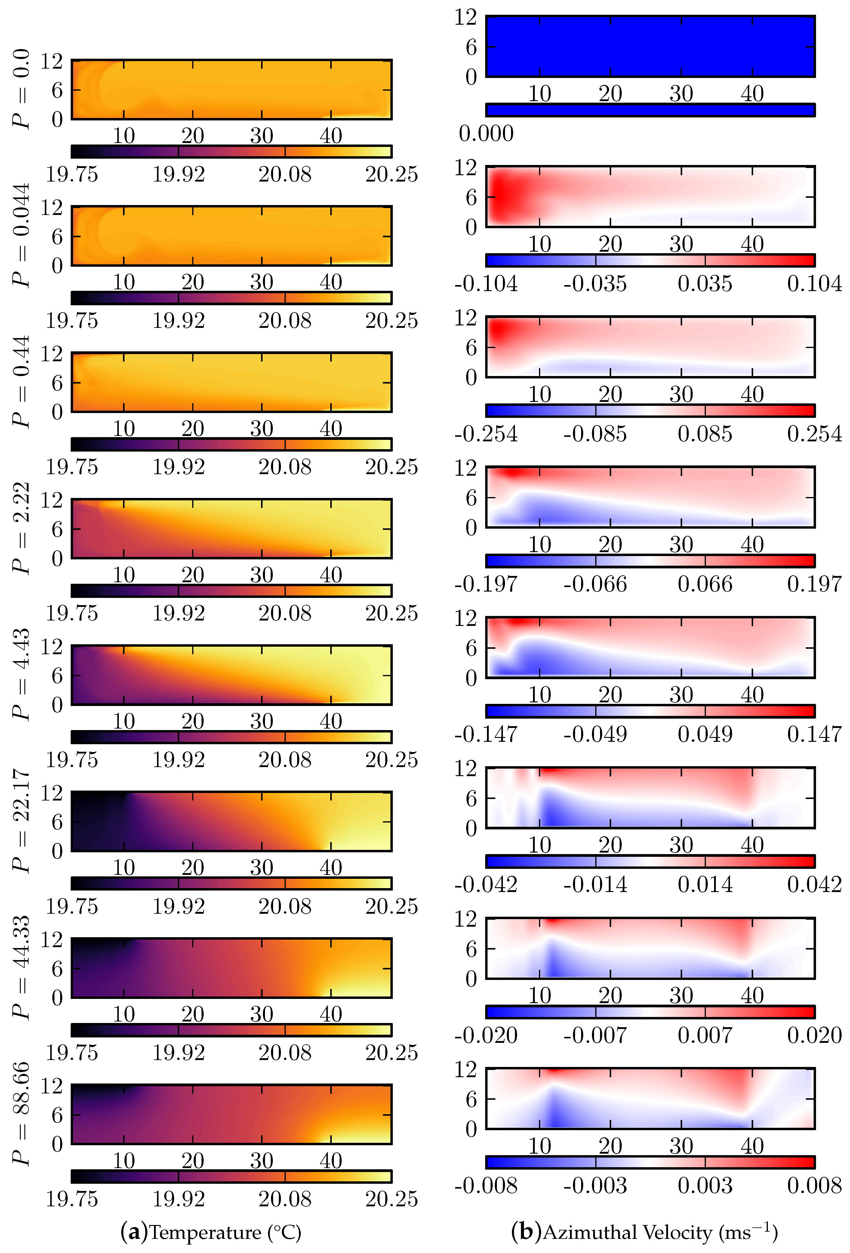 Fluids 02 00041 g005