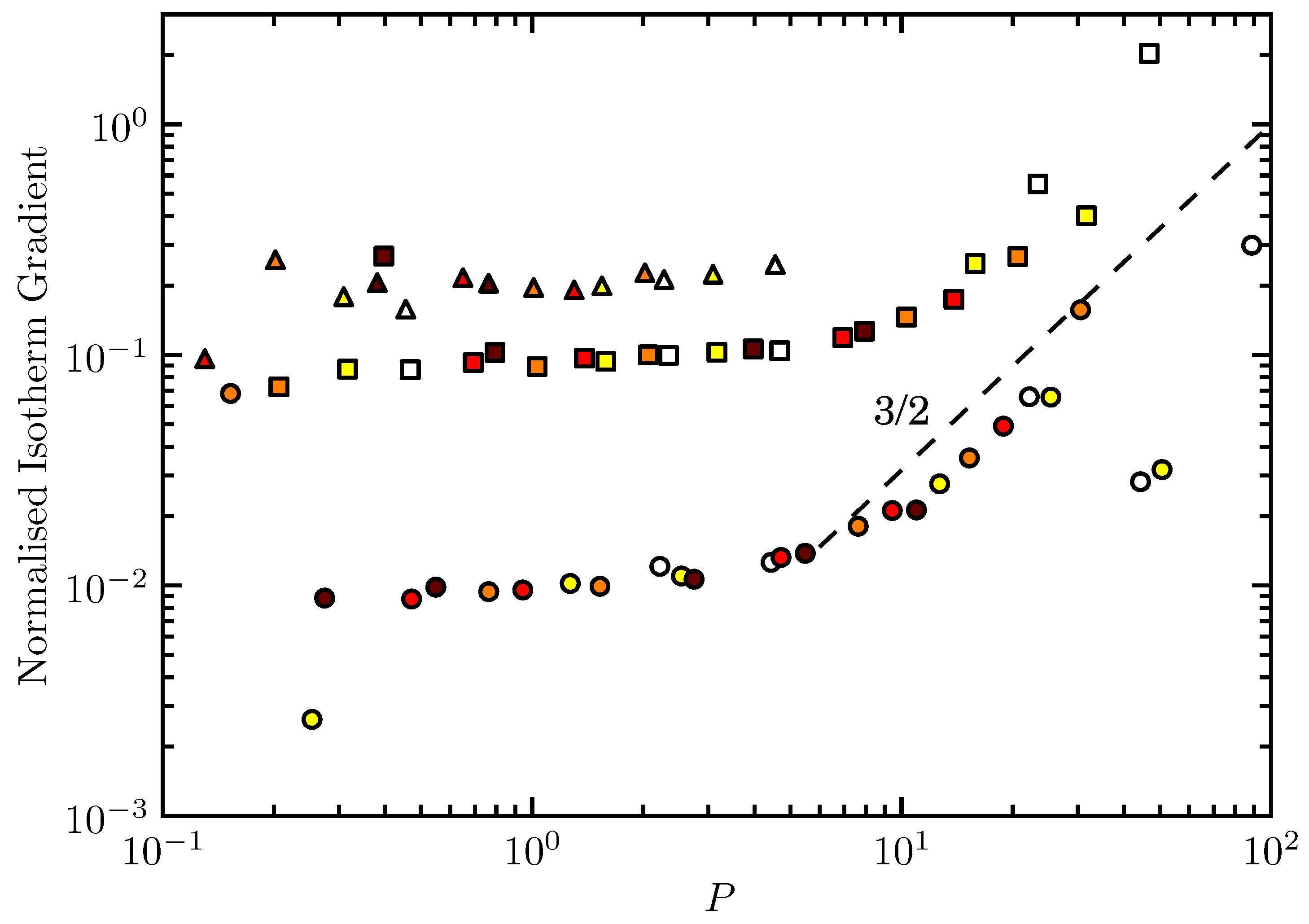 Fluids 02 00041 g006