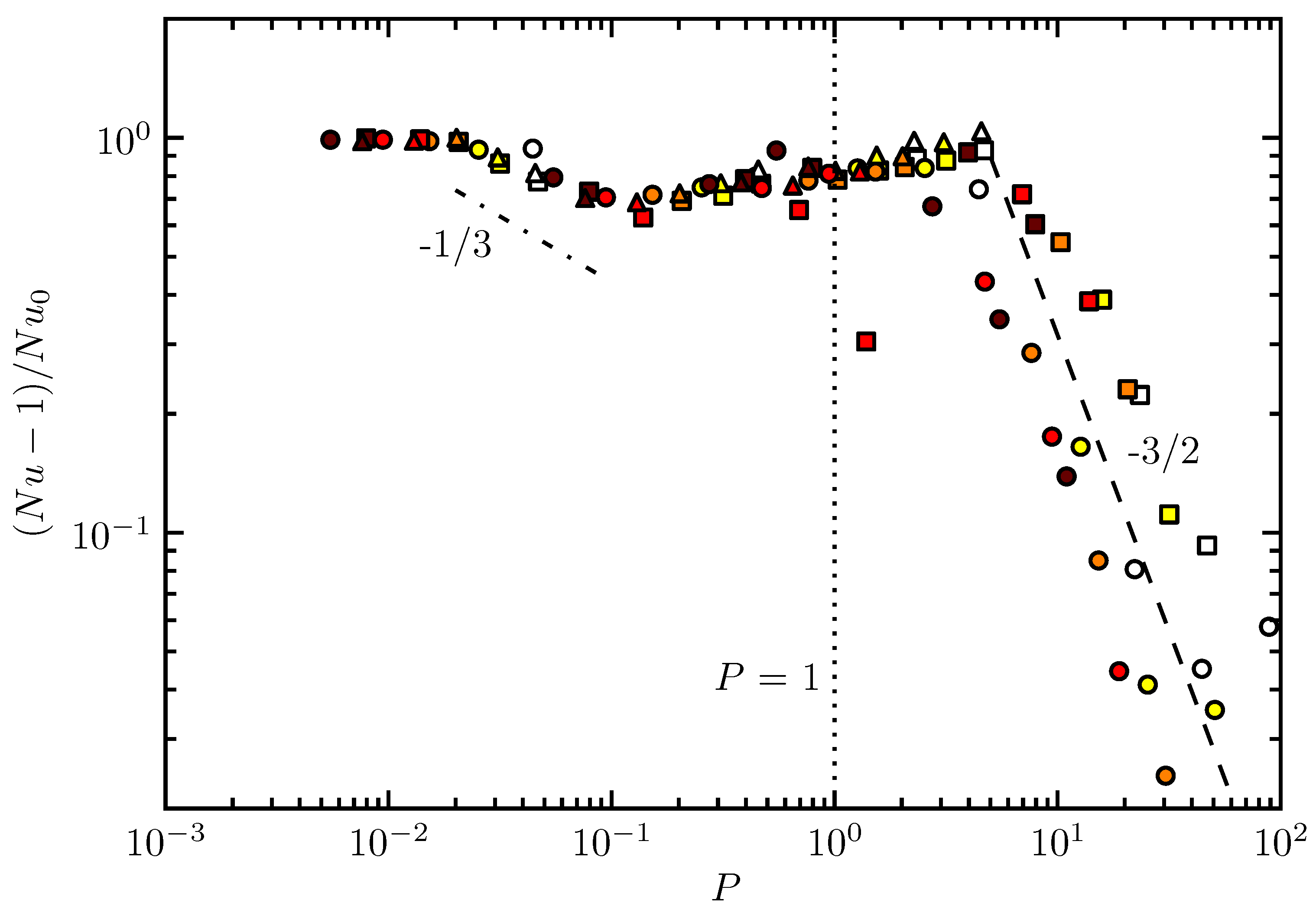 Fluids 02 00041 g007