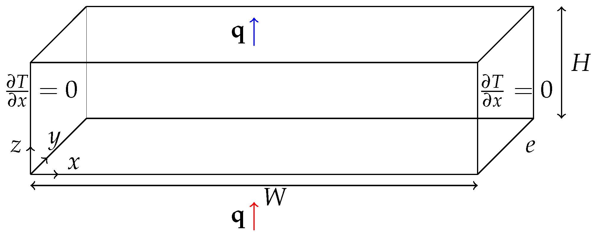 Fluids 02 00042 g001