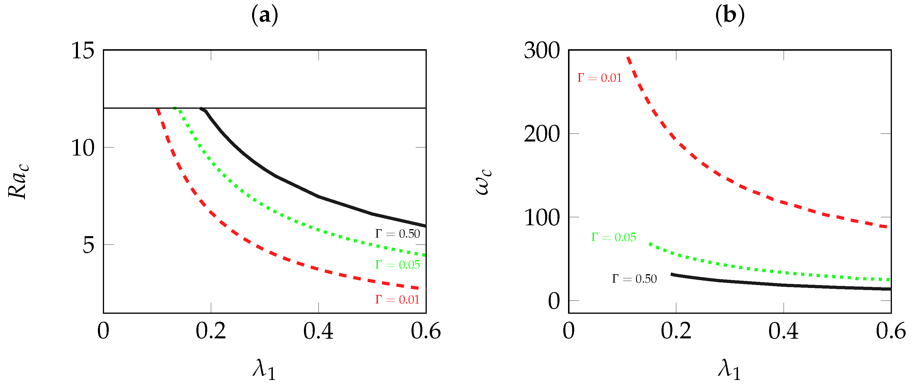 Fluids 02 00042 g004
