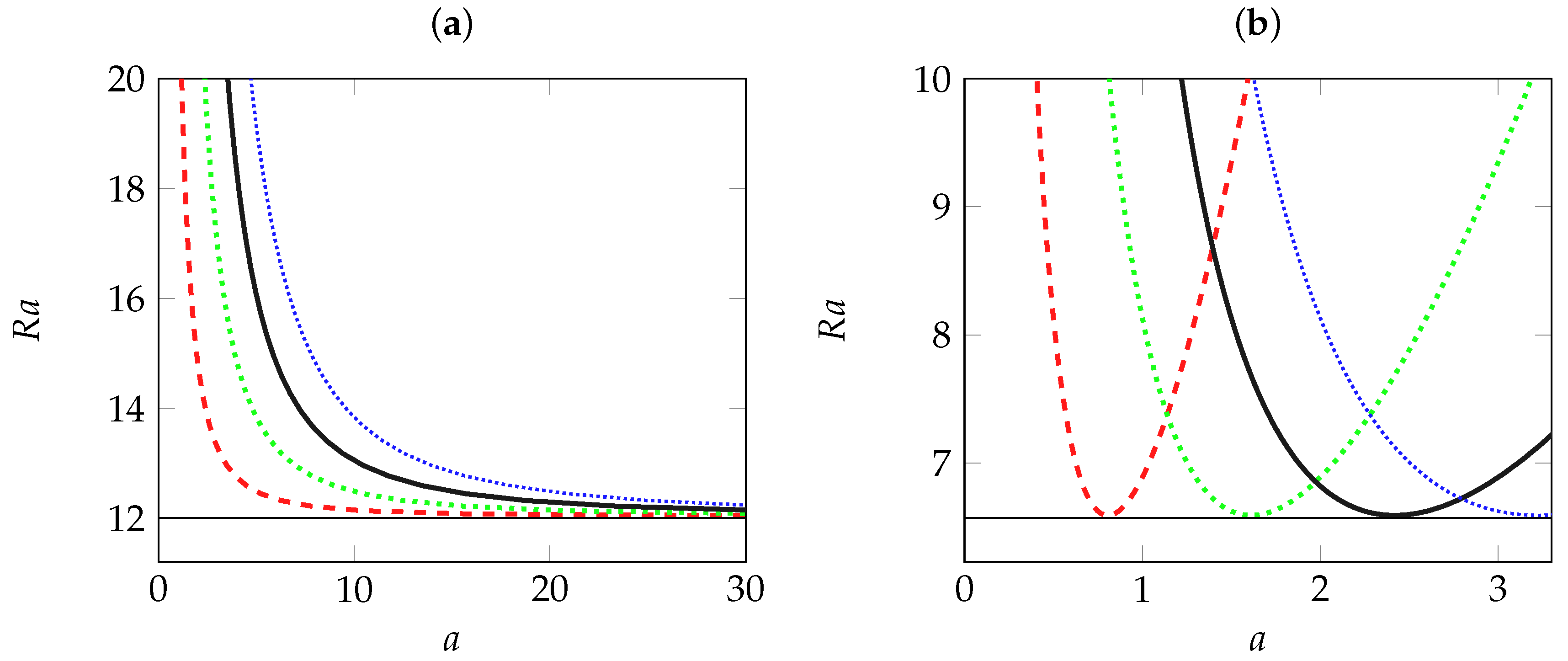 Fluids 02 00042 g005