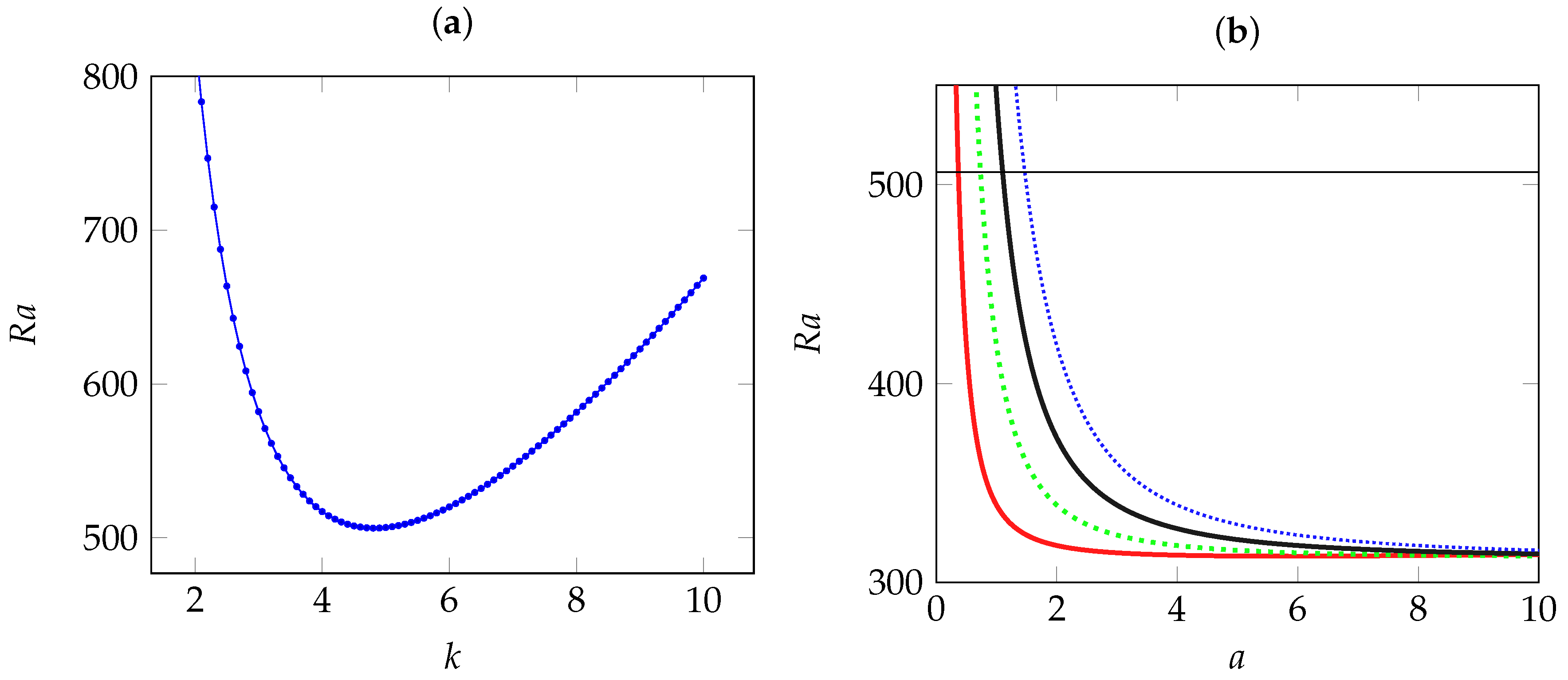 Fluids 02 00042 g006