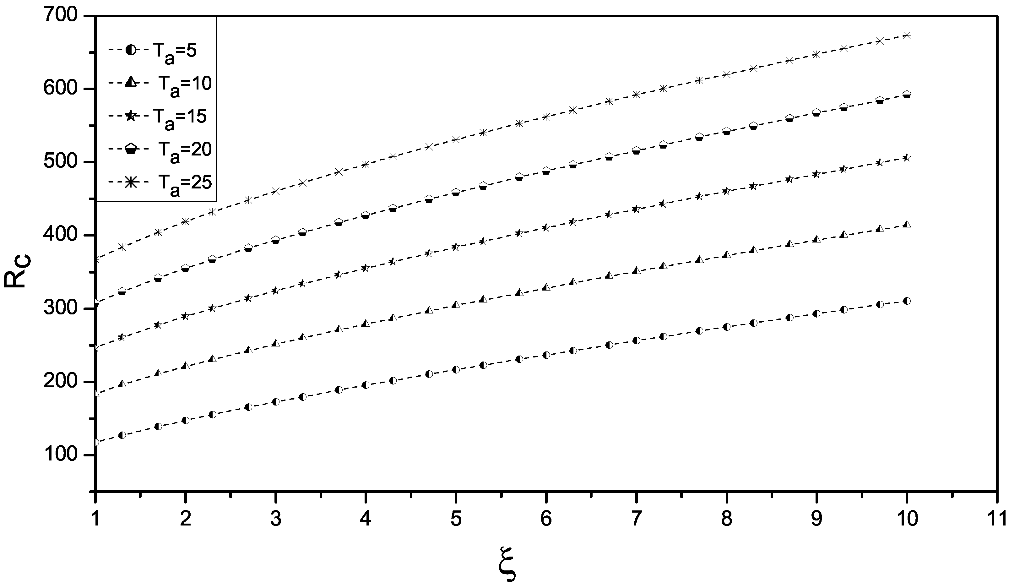 Fluids 02 00044 g001