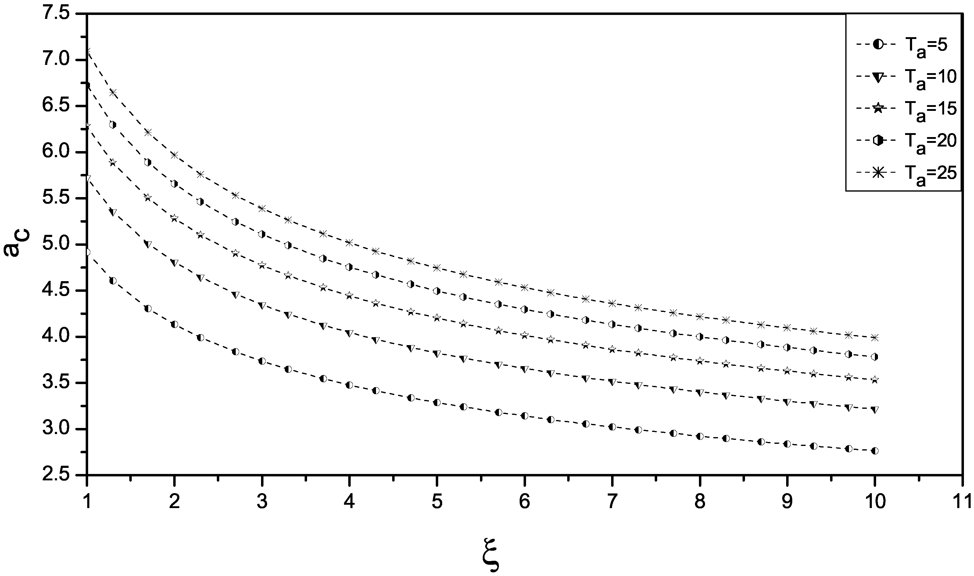 Fluids 02 00044 g002