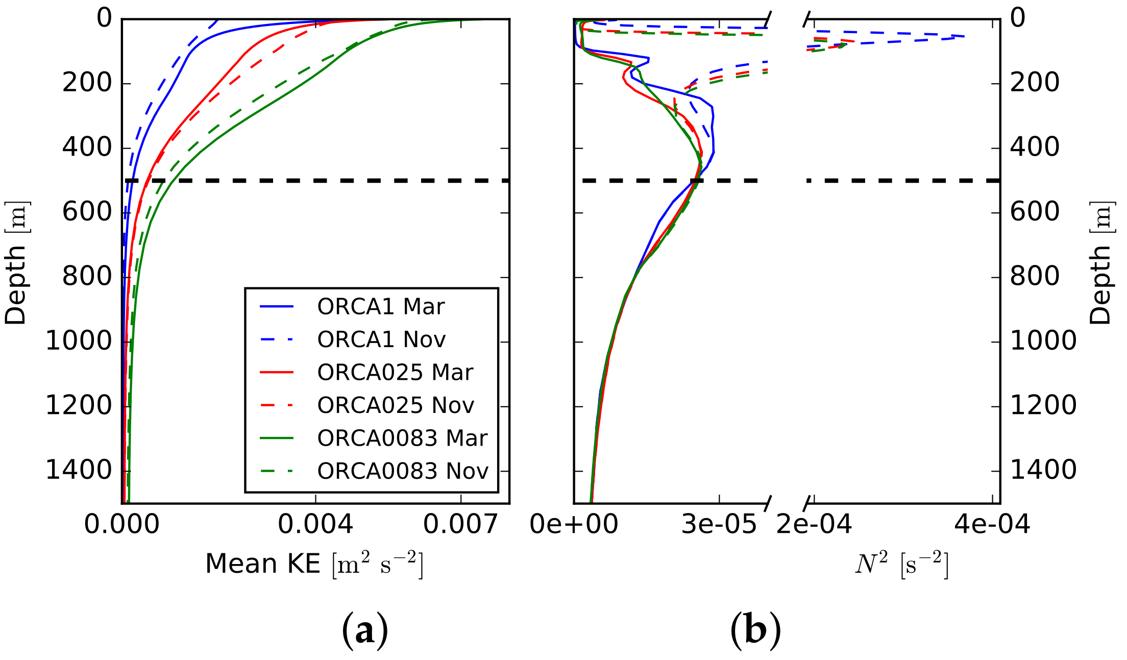 Fluids 02 00045 g003