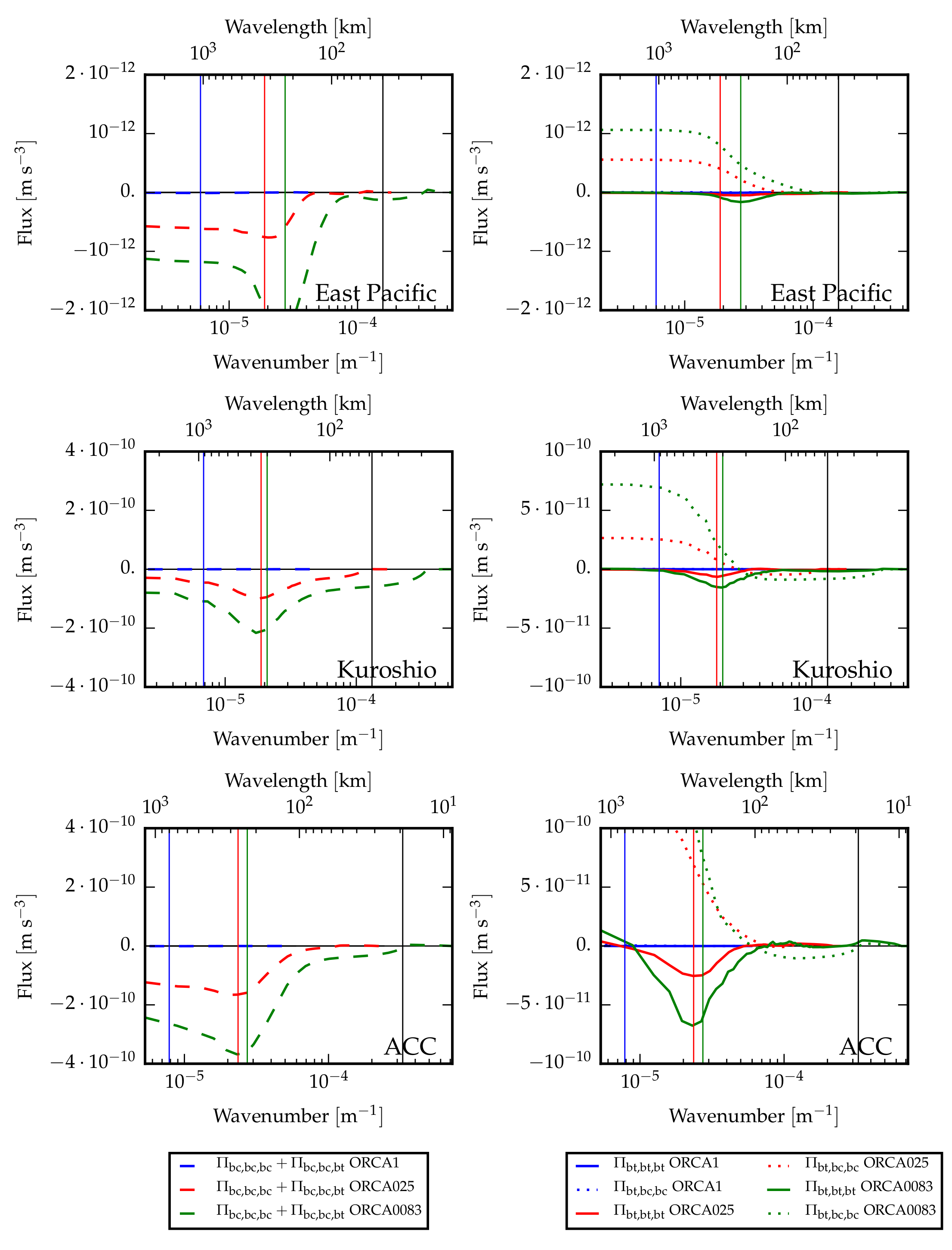 Fluids 02 00045 g007