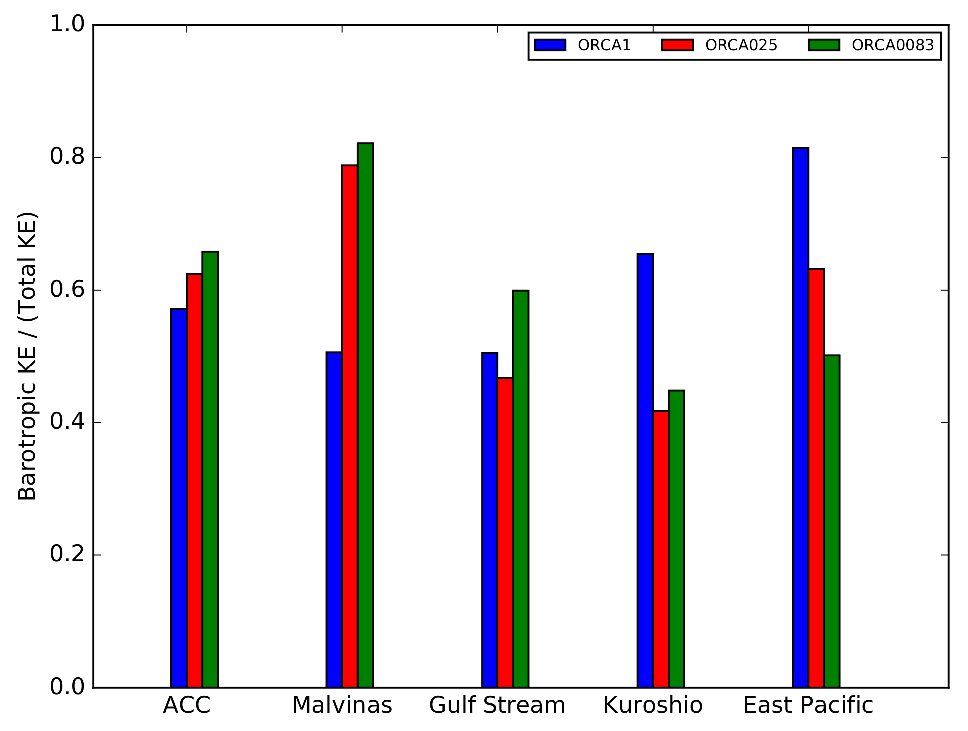 Fluids 02 00045 g009