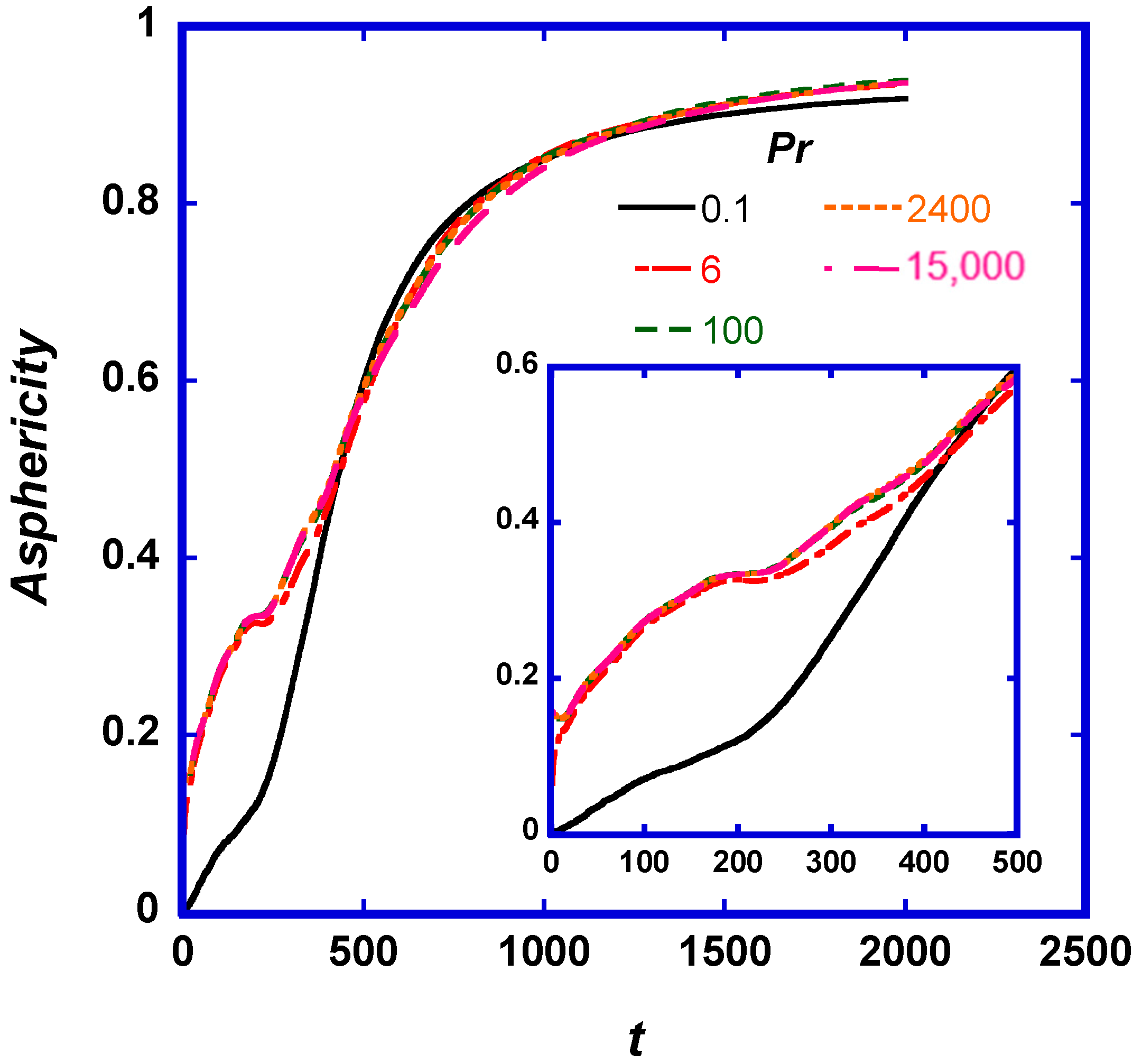 Fluids 02 00046 g004