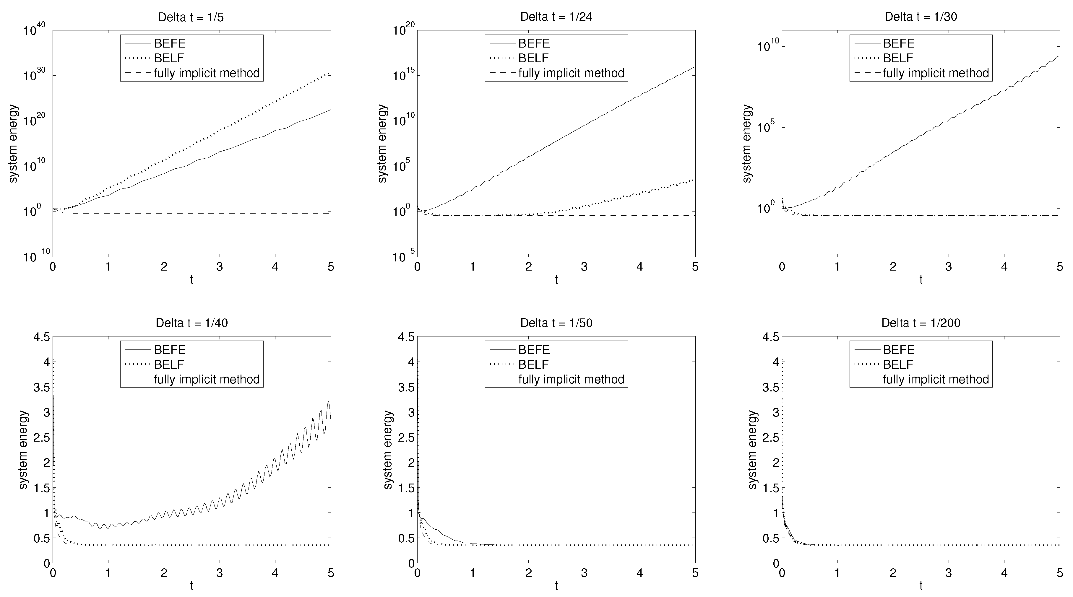 Fluids 02 00047 g001