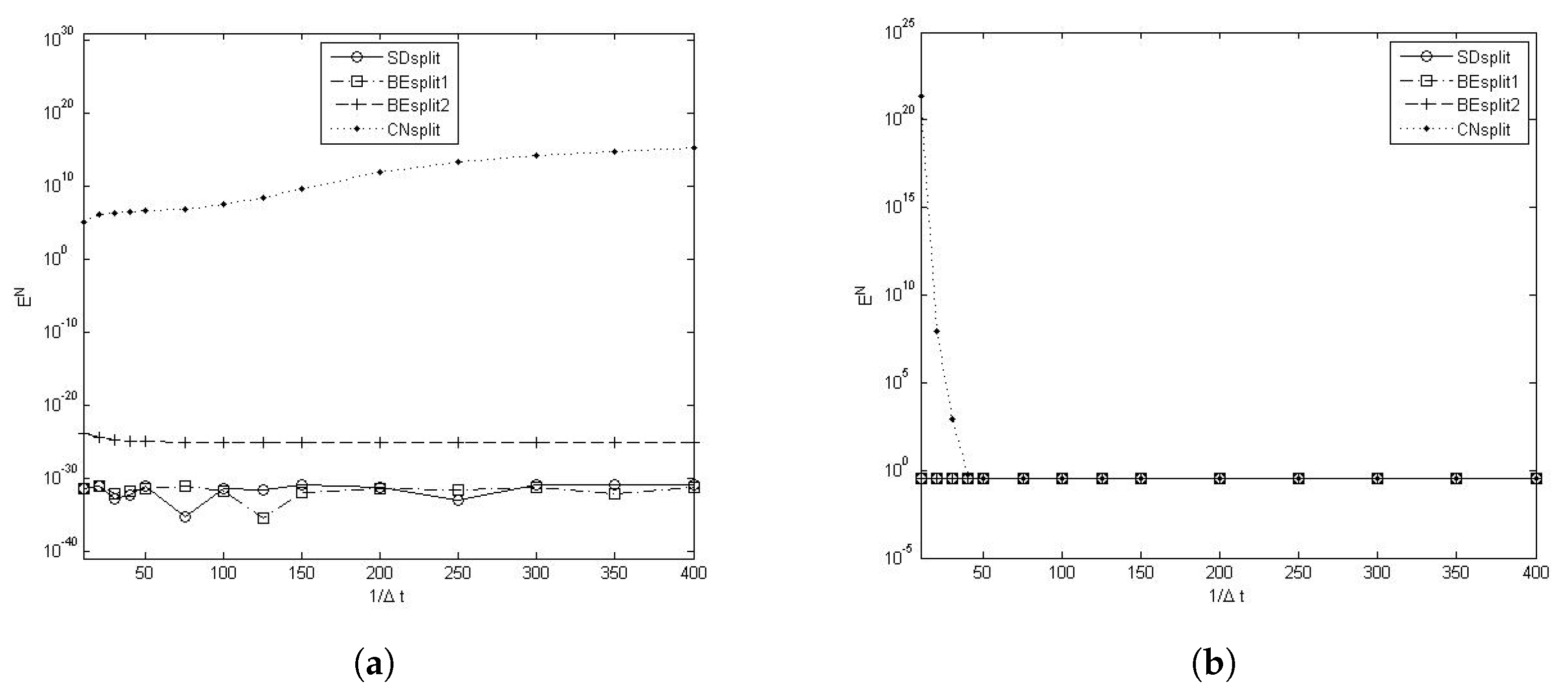 Fluids 02 00047 g002