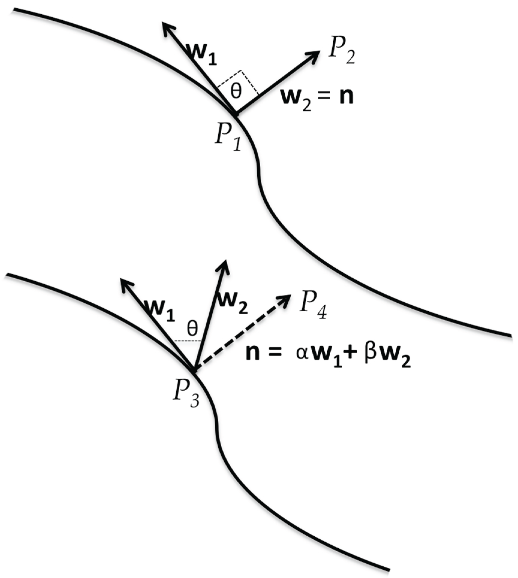 Fluids 02 00050 g001