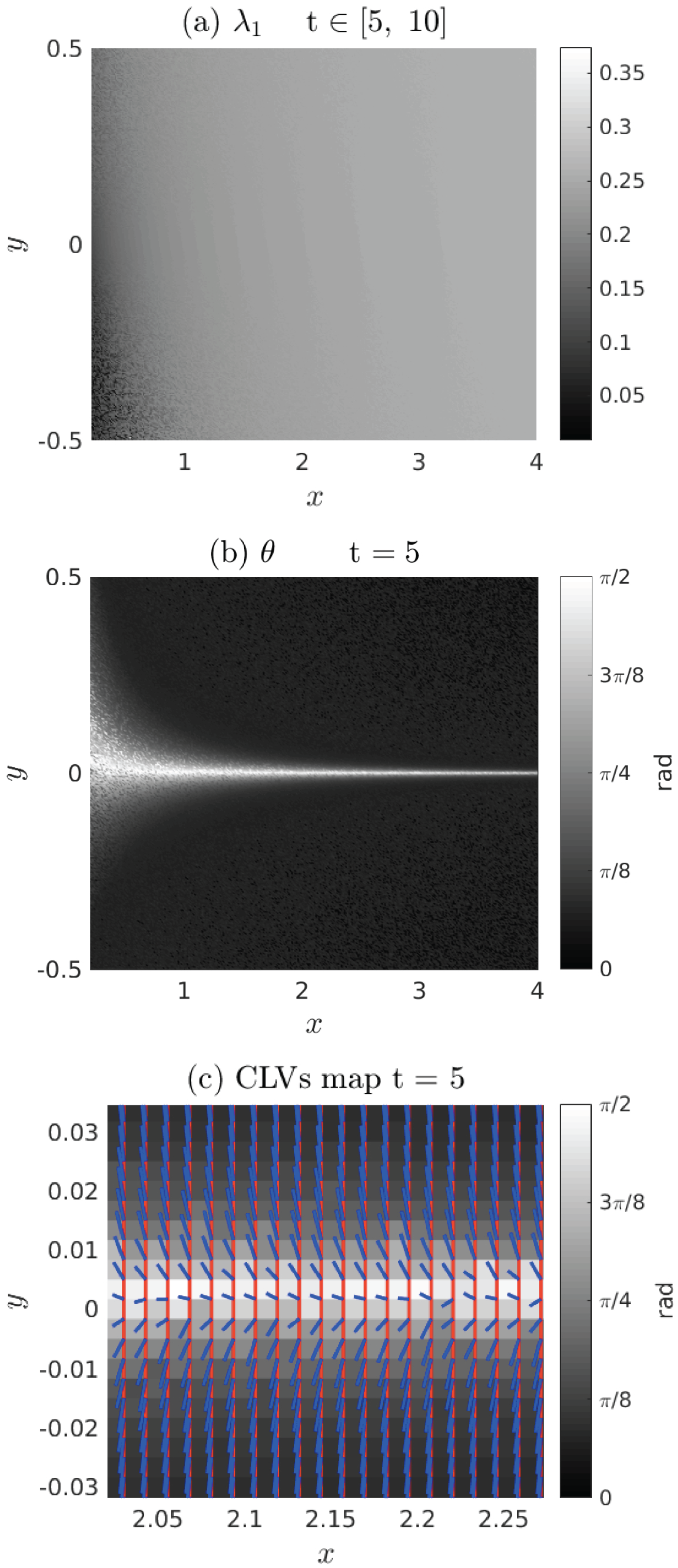 Fluids 02 00050 g003