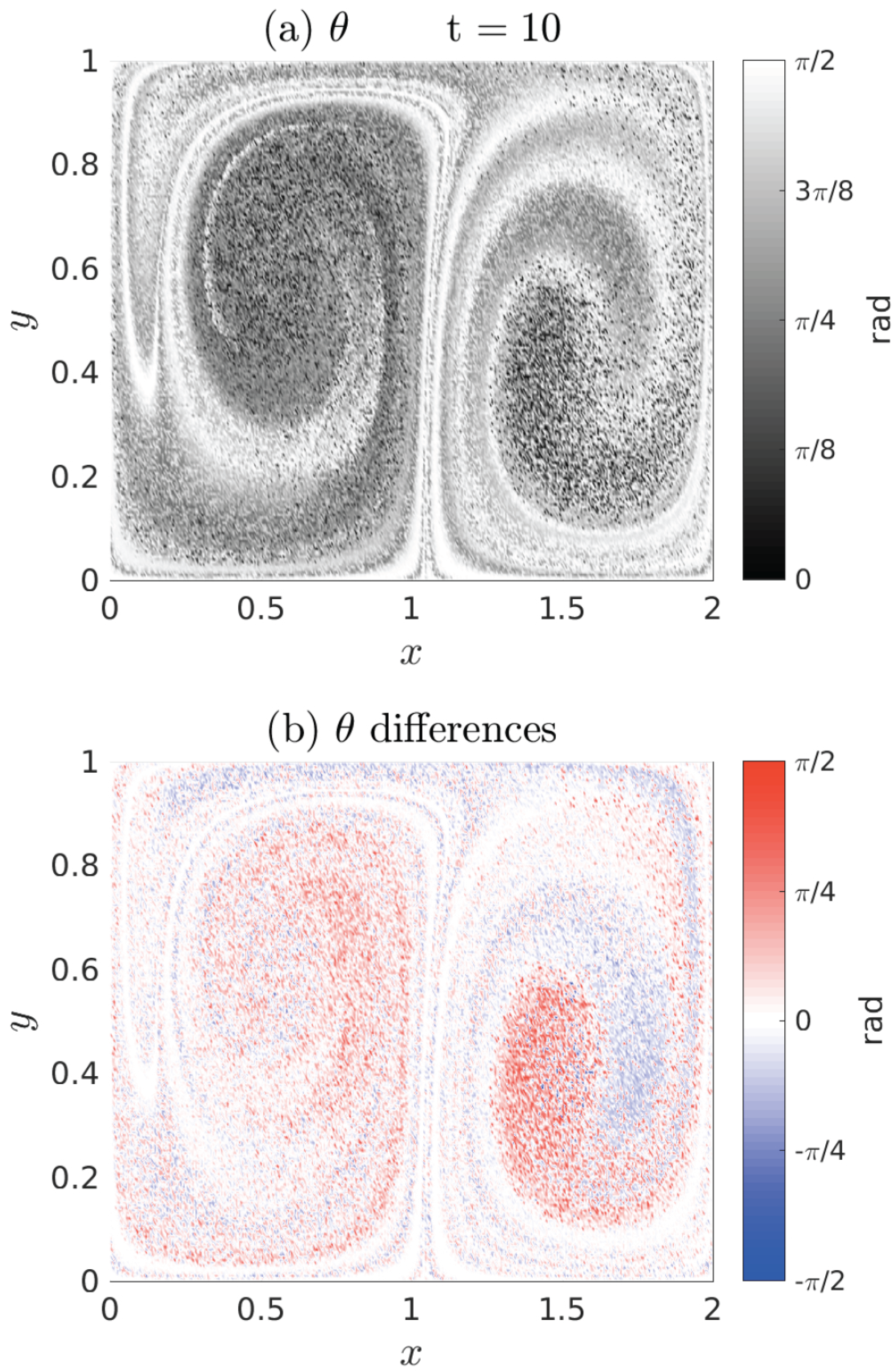 Fluids 02 00050 g006