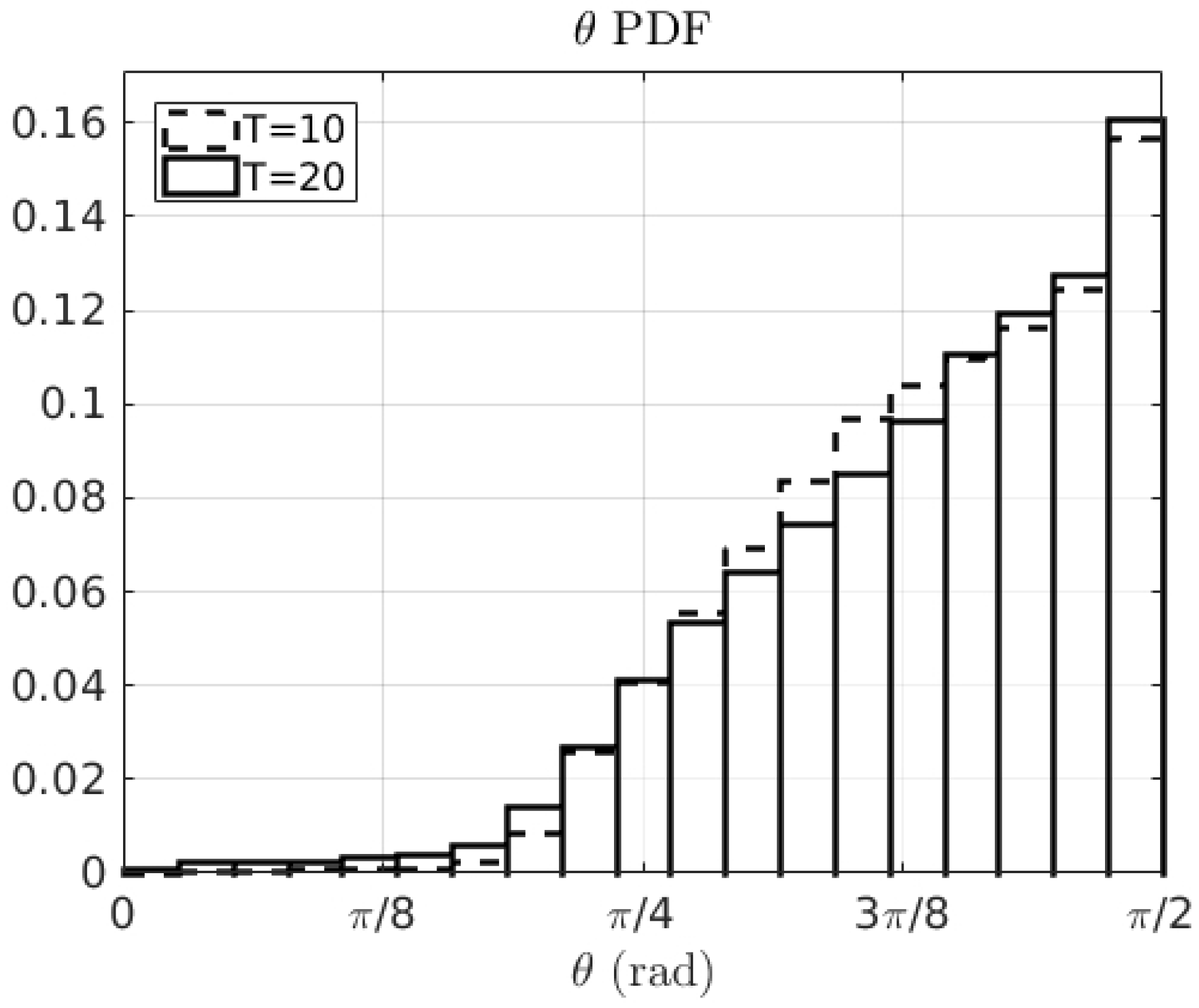 Fluids 02 00050 g007