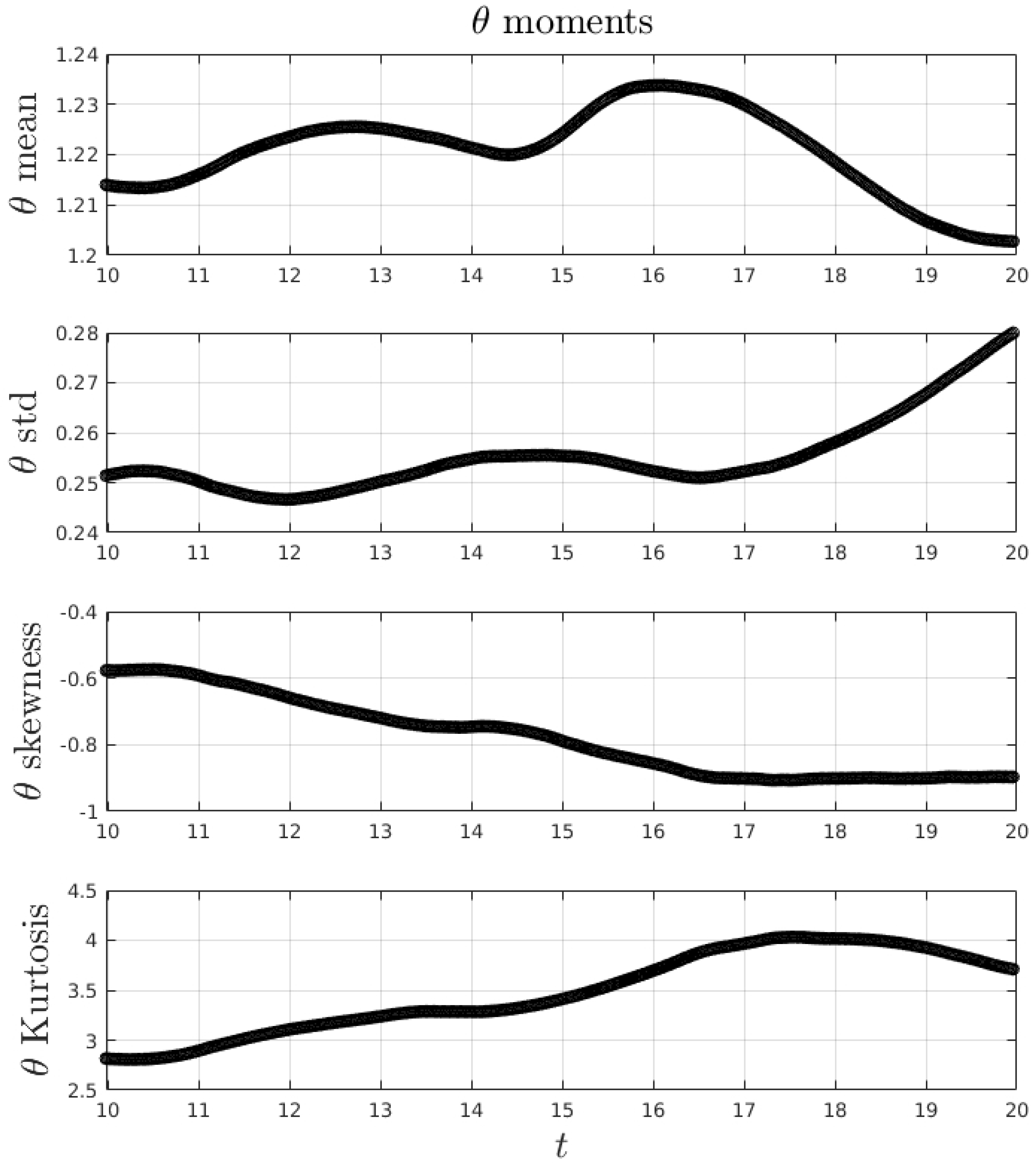 Fluids 02 00050 g008