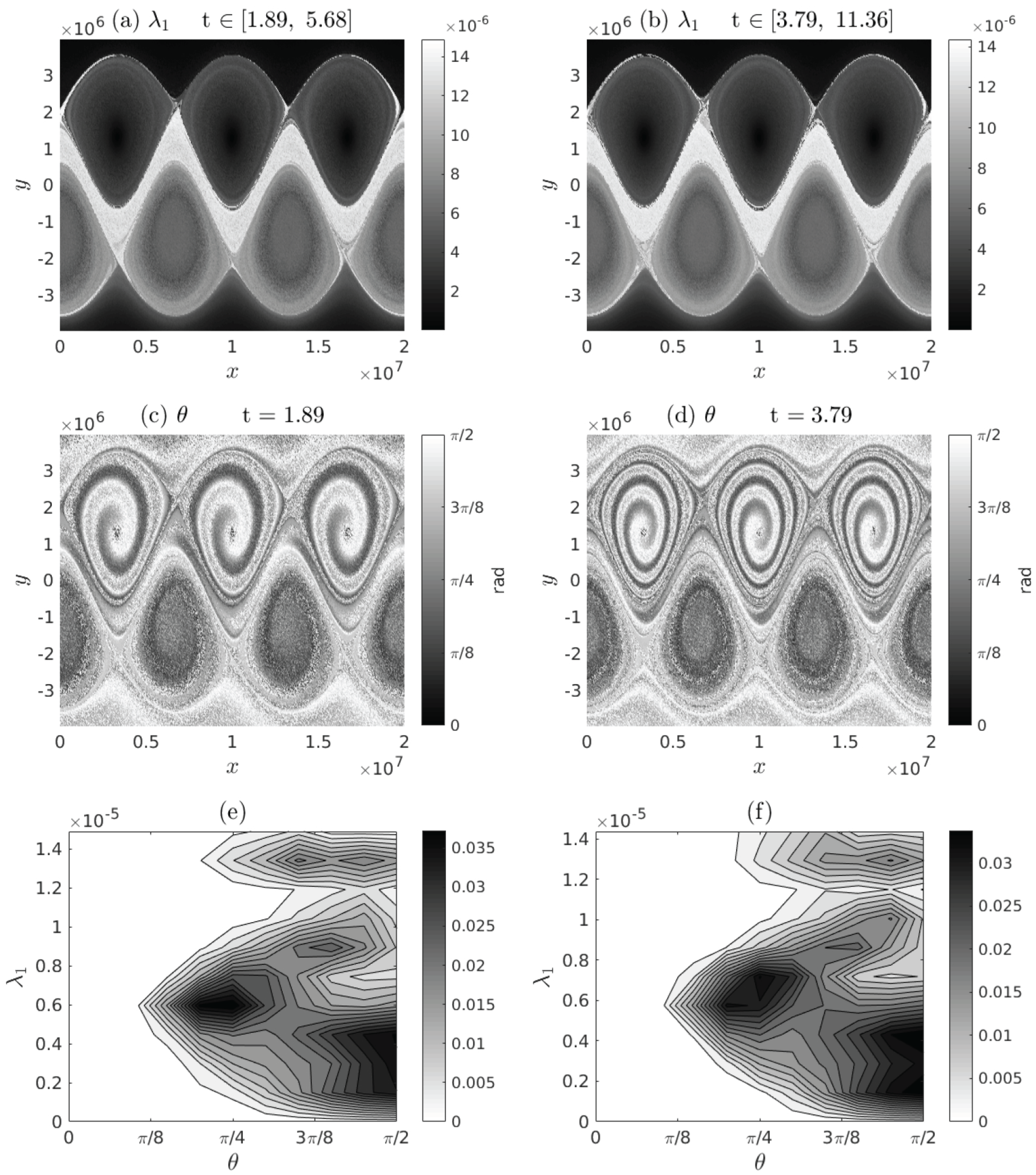 Fluids 02 00050 g009