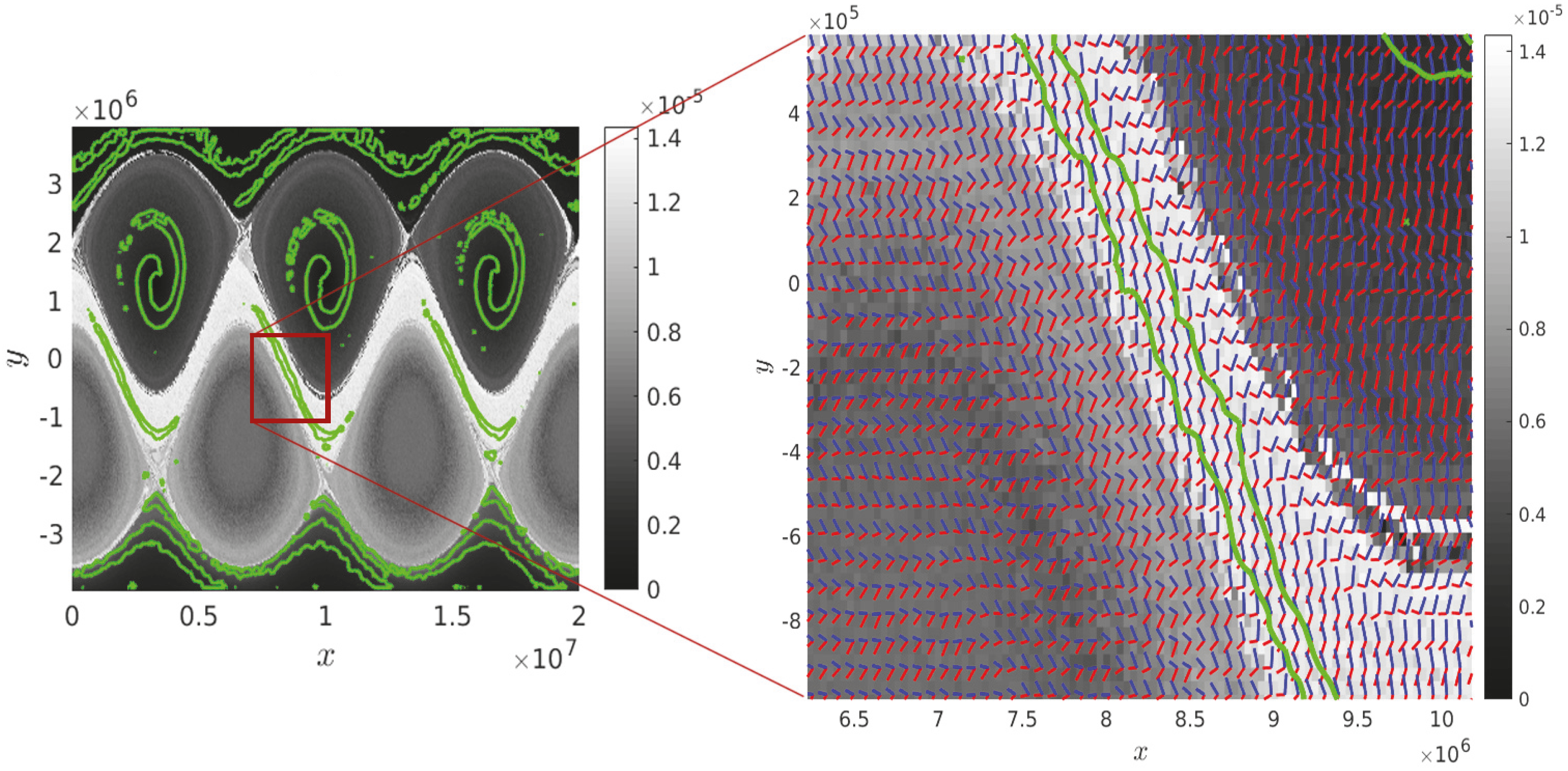 Fluids 02 00050 g010