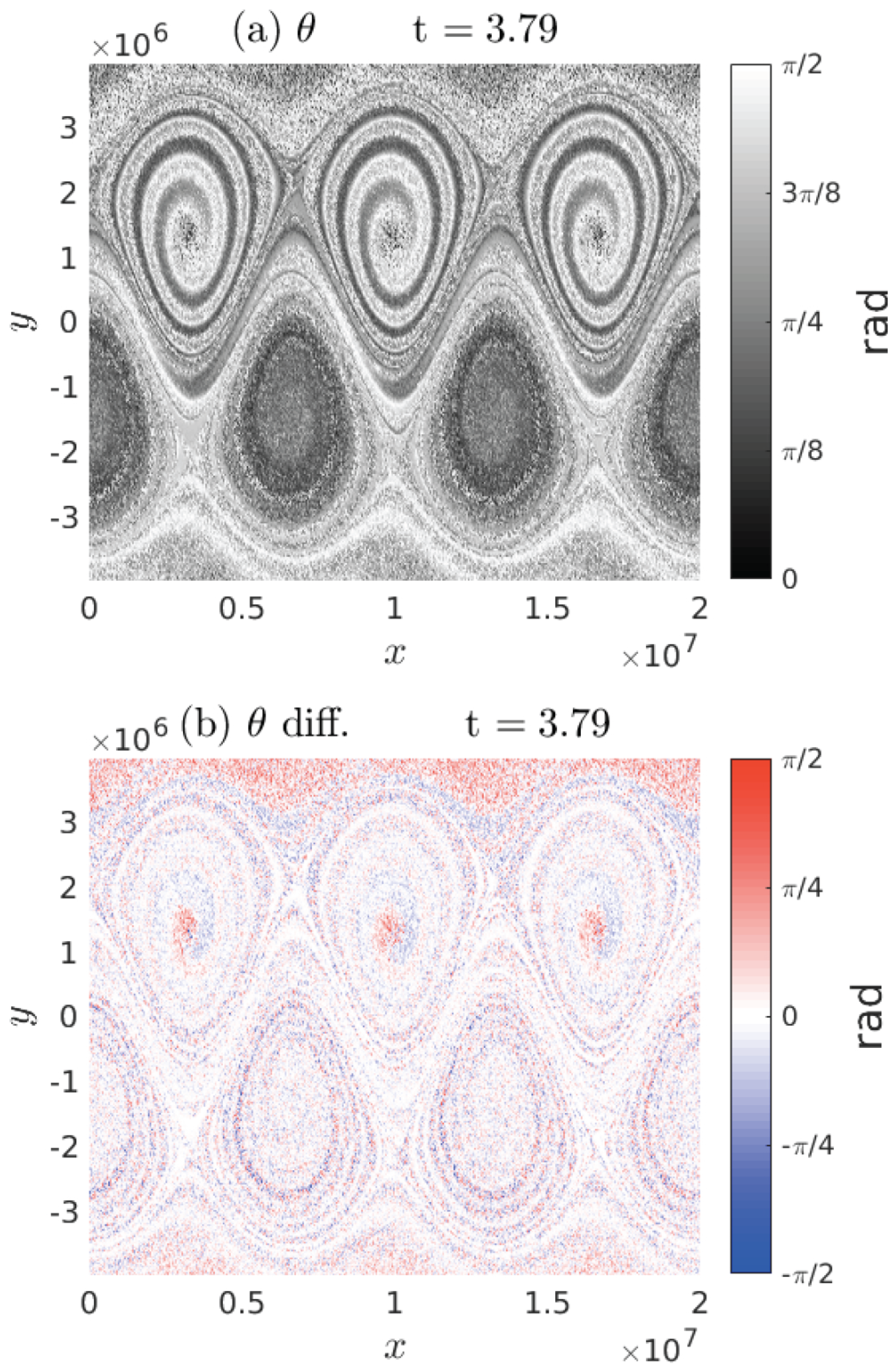 Fluids 02 00050 g011