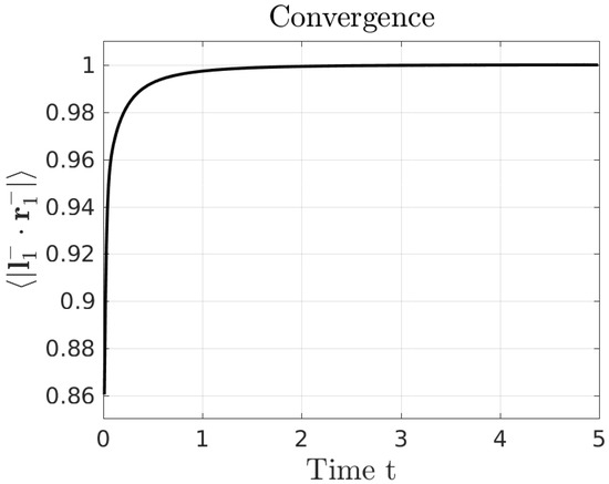 Fluids 02 00050 g013