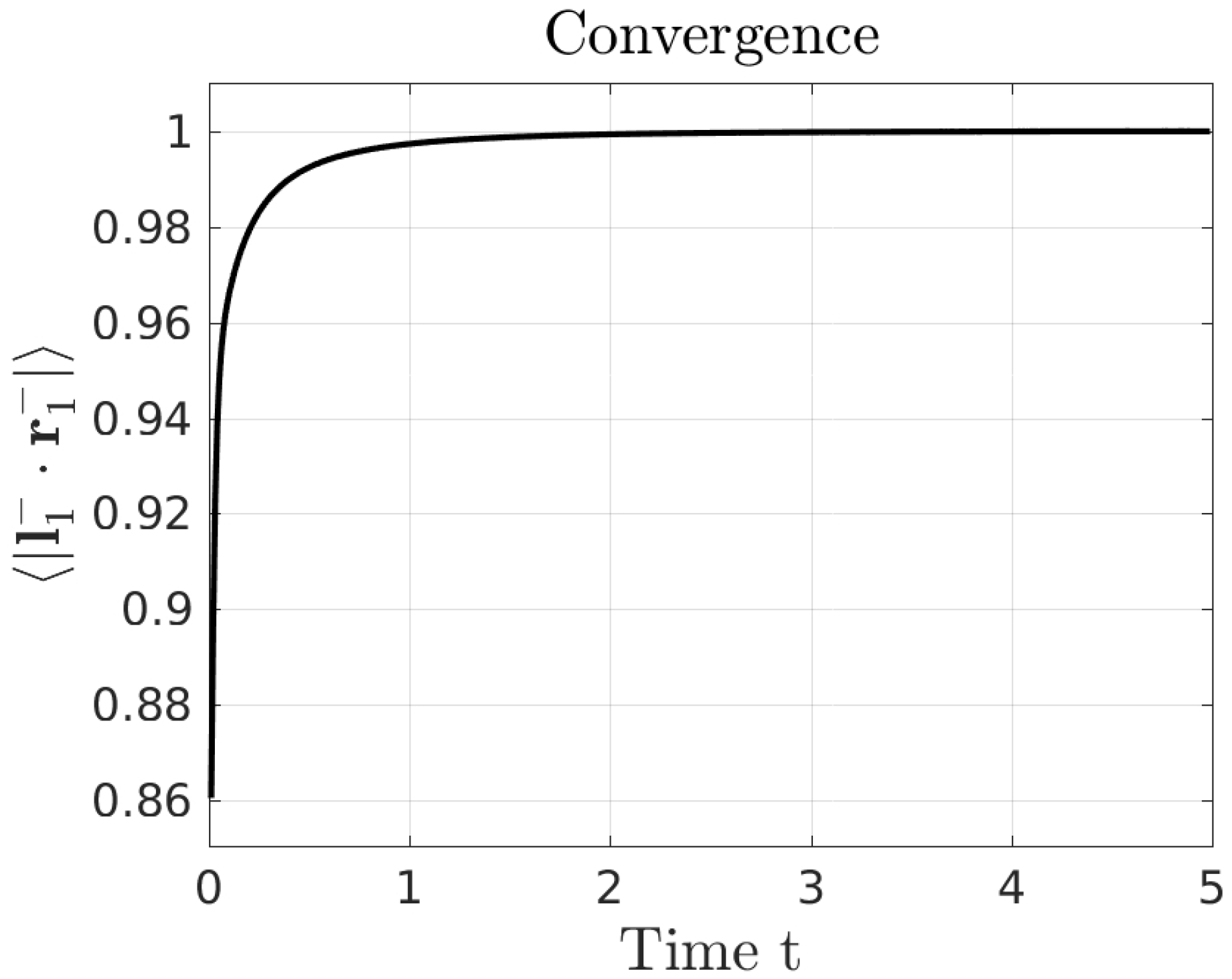 Fluids 02 00050 g013