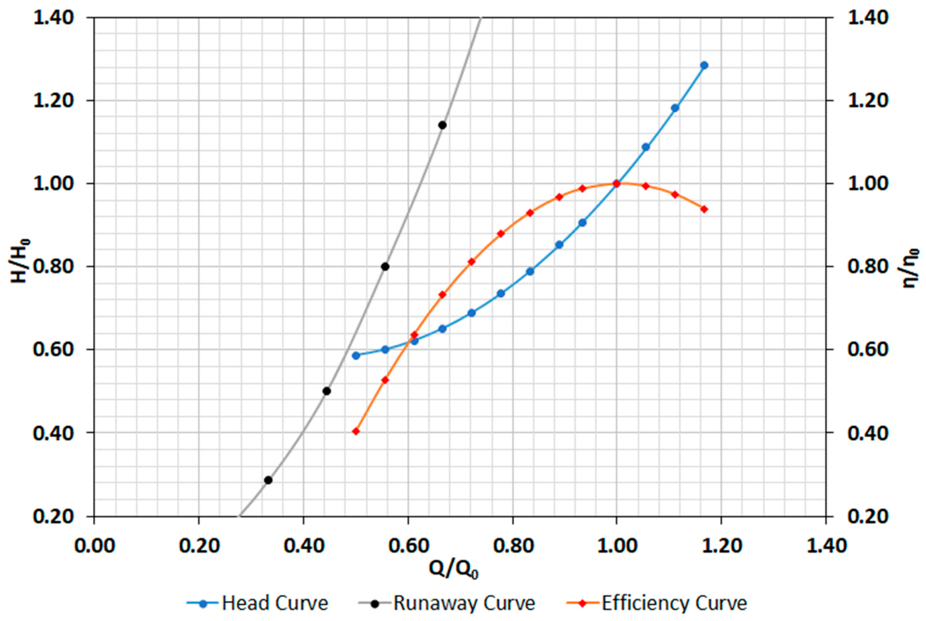 Fluids 02 00051 g006