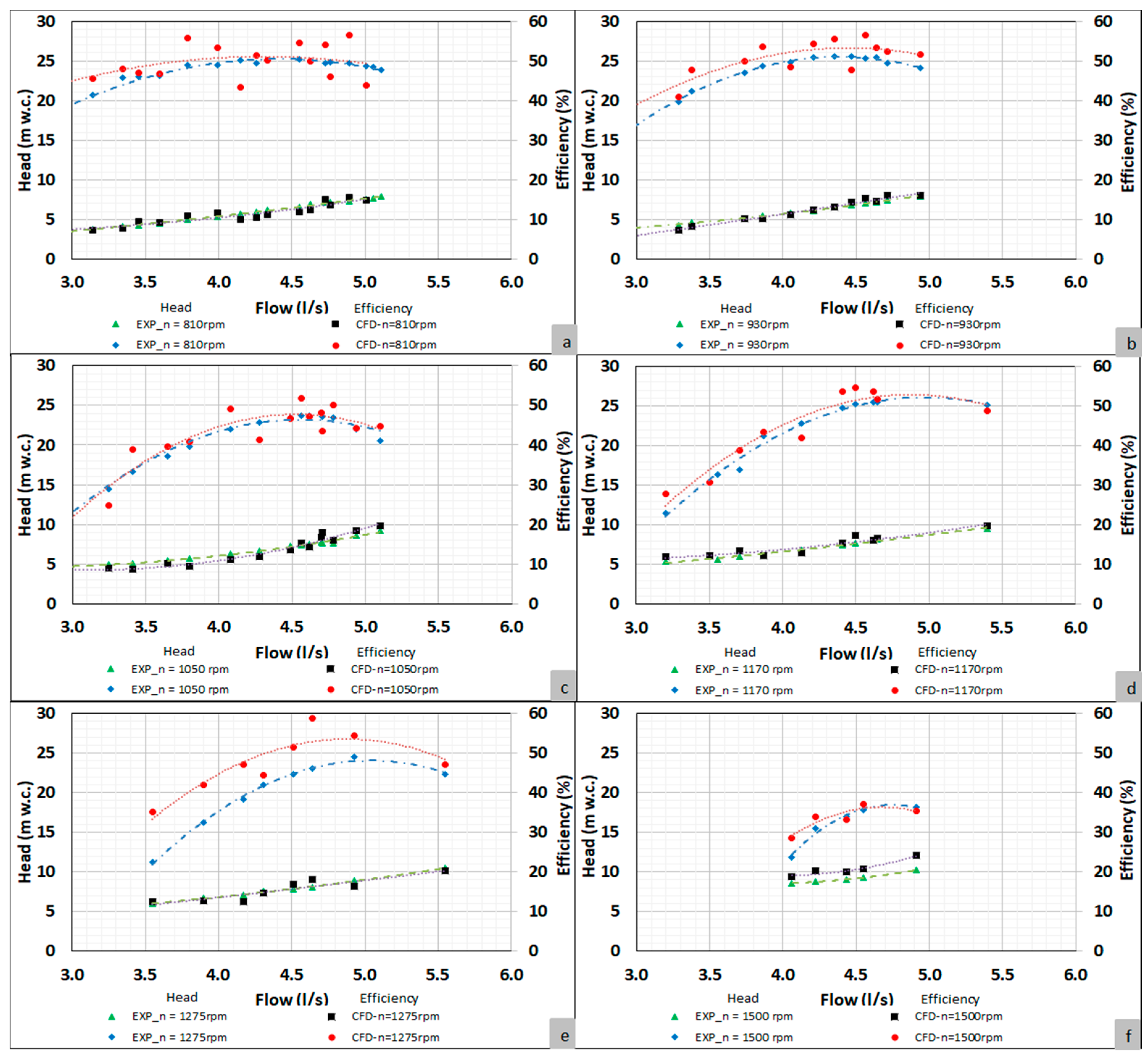 Fluids 02 00051 g009