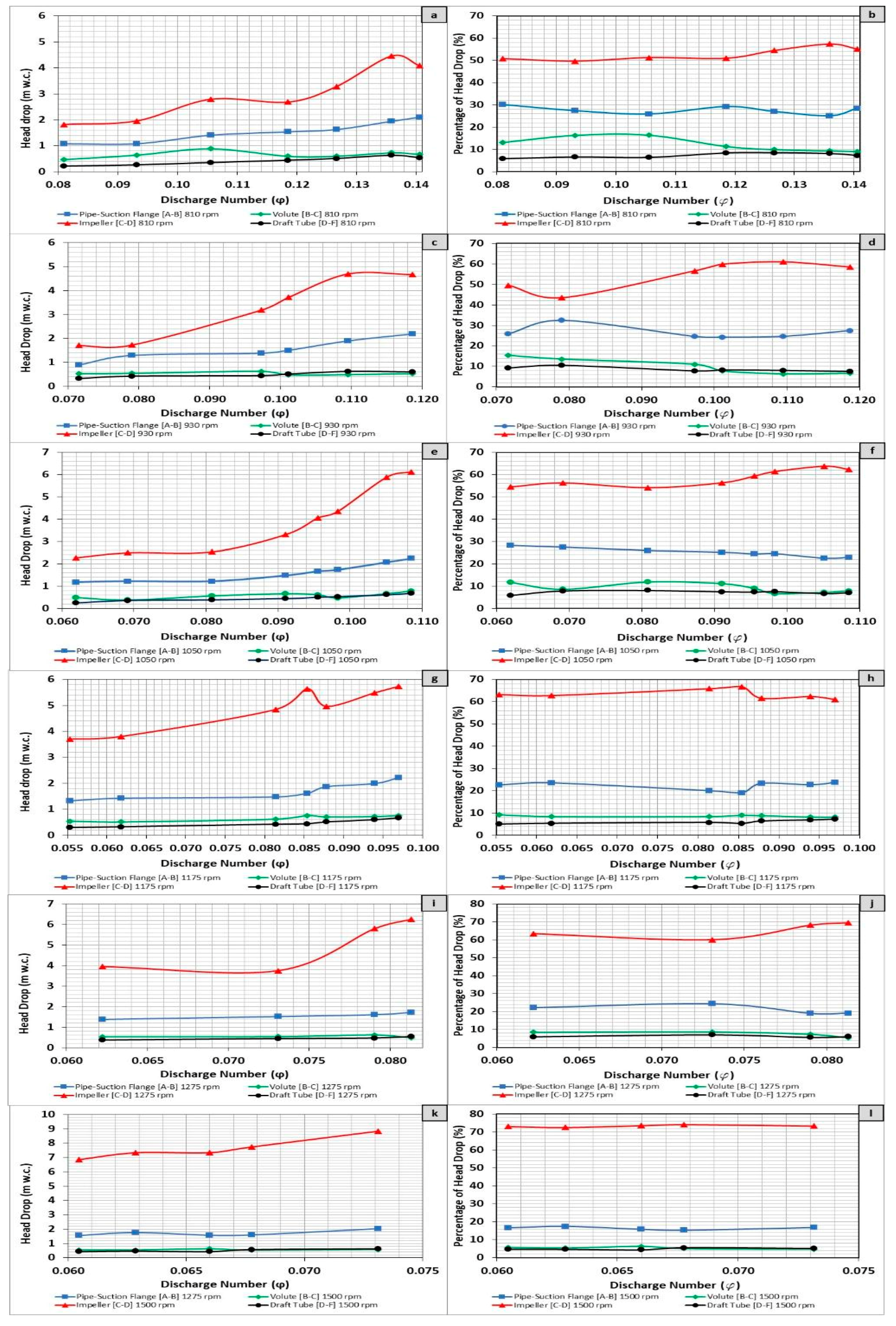 Fluids 02 00051 g011
