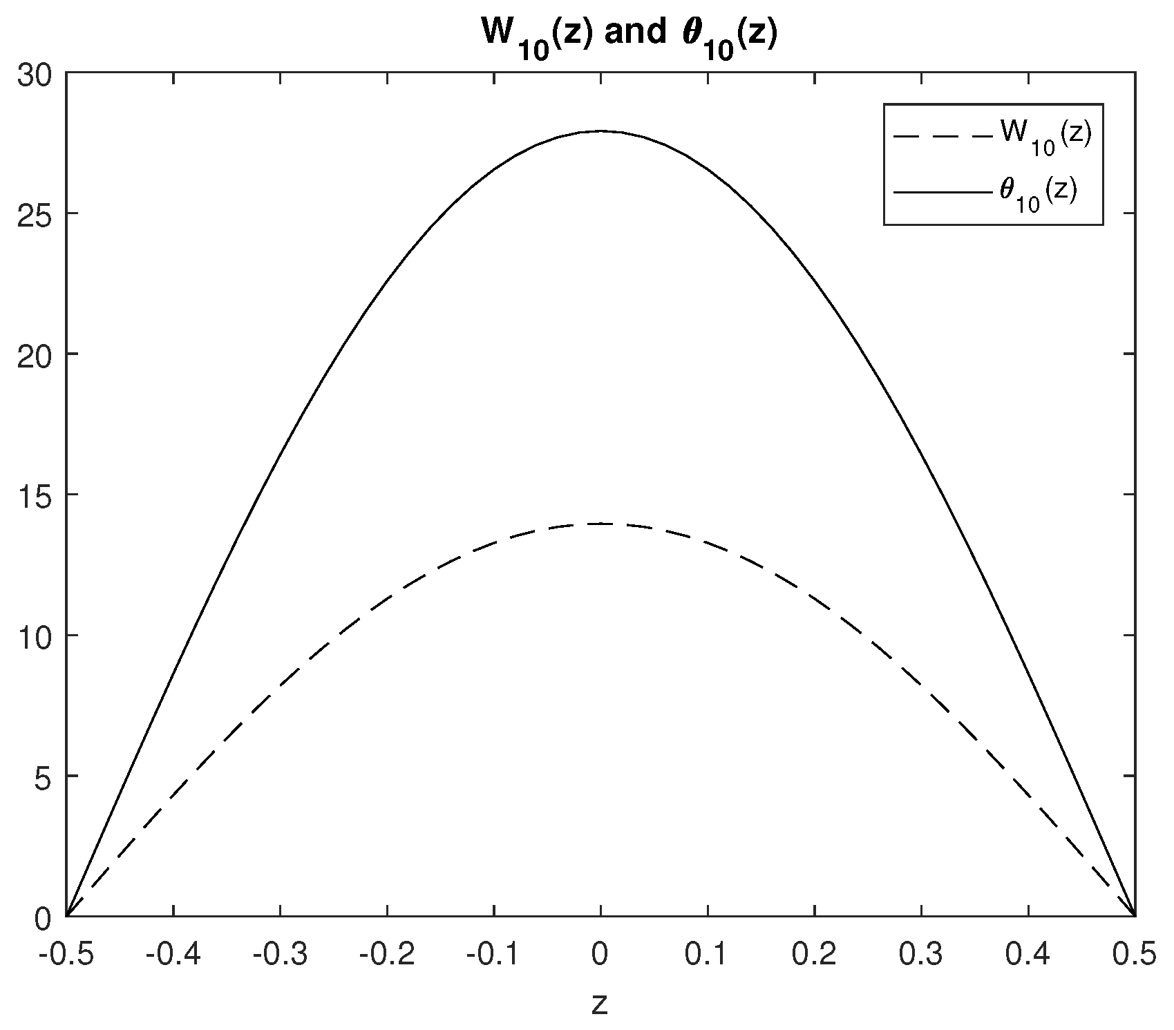 Fluids 02 00052 g001 Fluids 02 00052 g001