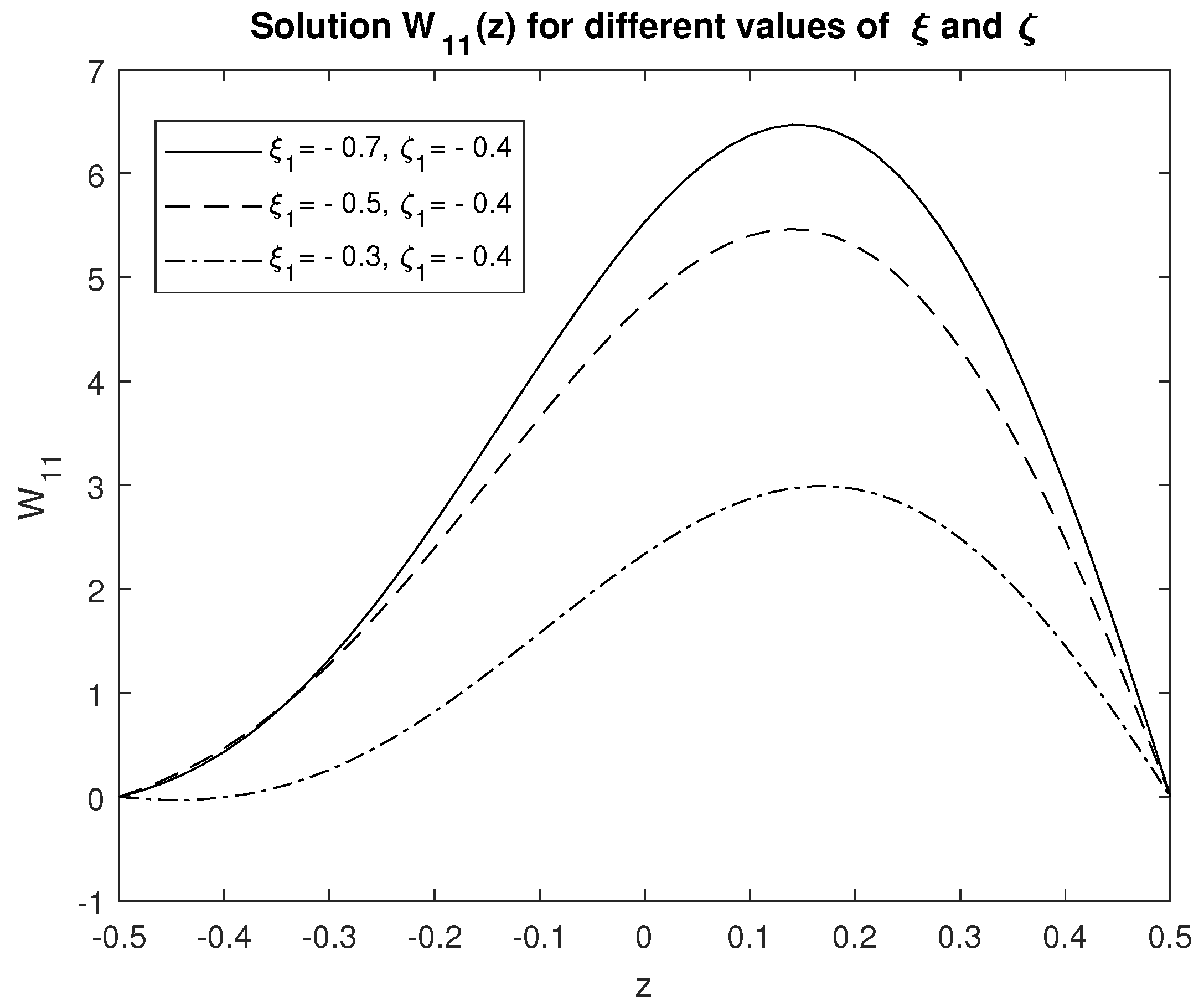 Fluids 02 00052 g004 Fluids 02 00052 g004