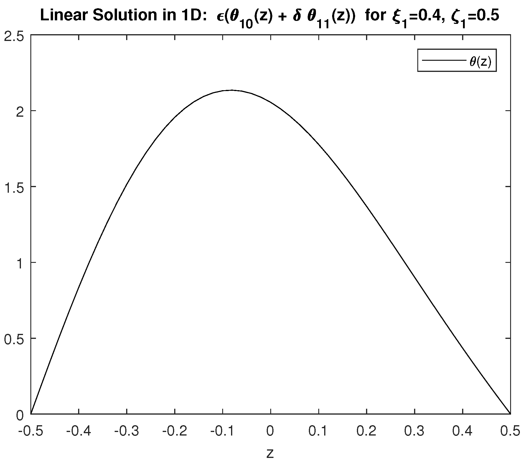 Fluids 02 00052 g007 Fluids 02 00052 g007