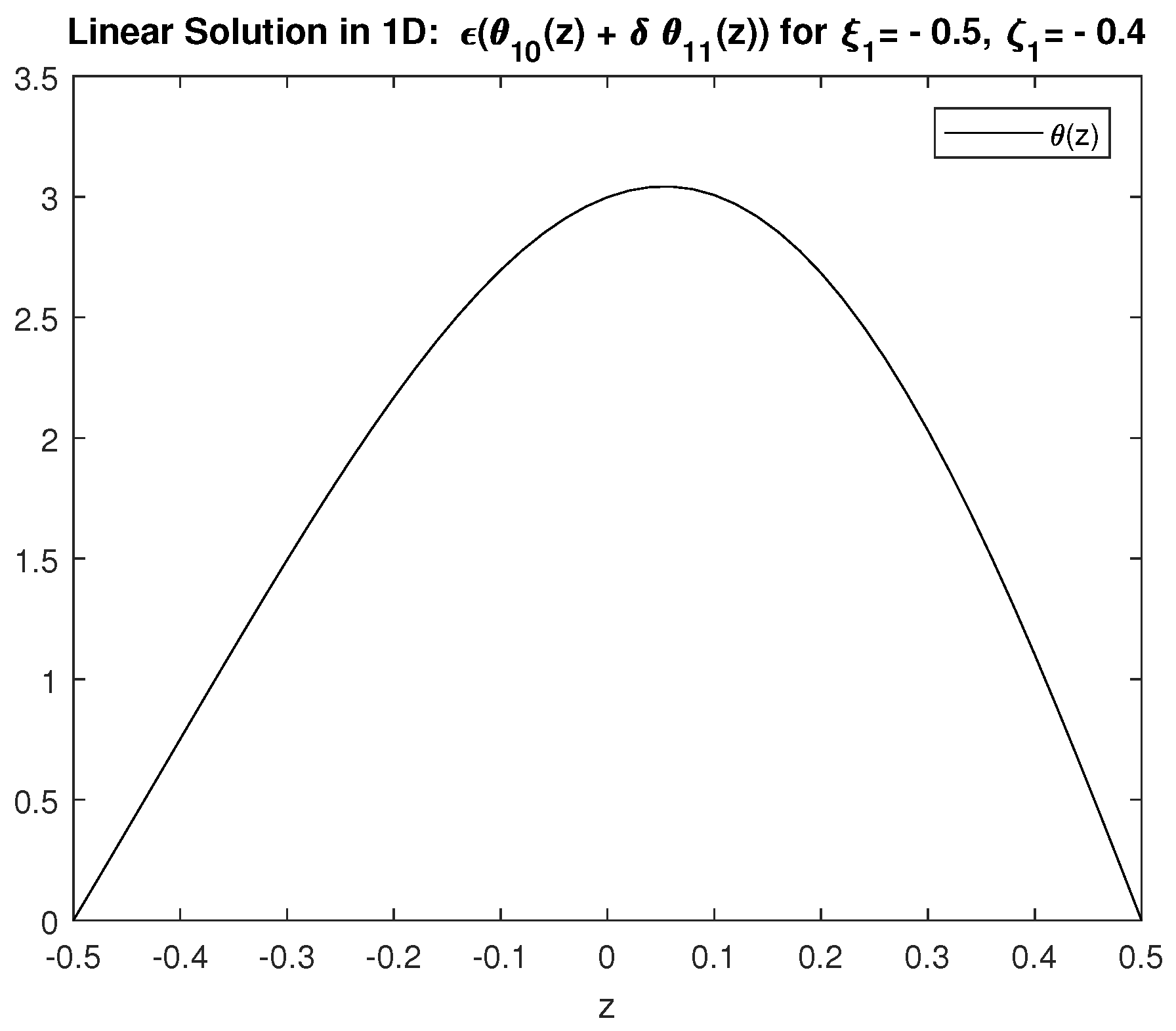 Fluids 02 00052 g009 Fluids 02 00052 g009