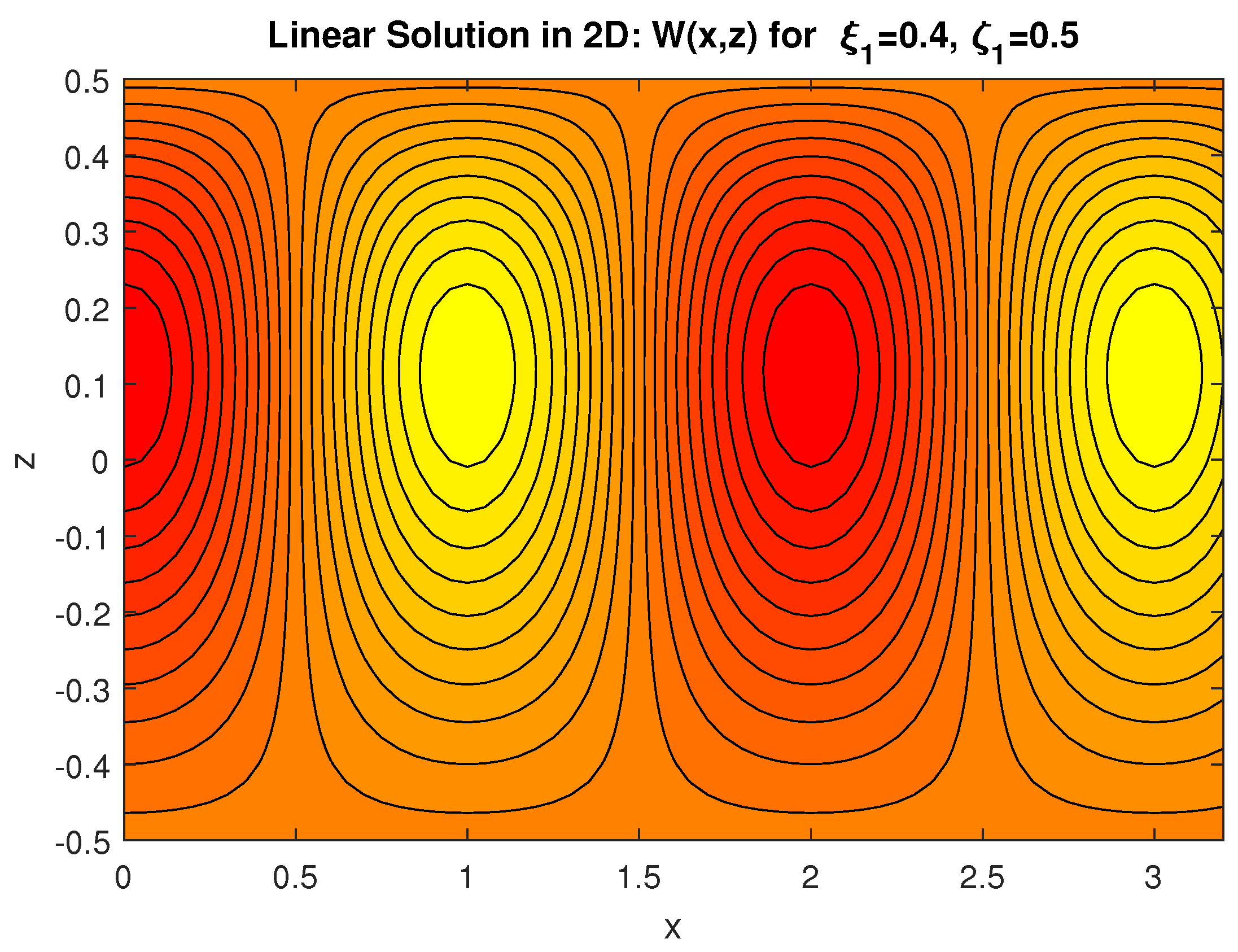 Fluids 02 00052 g012 Fluids 02 00052 g012