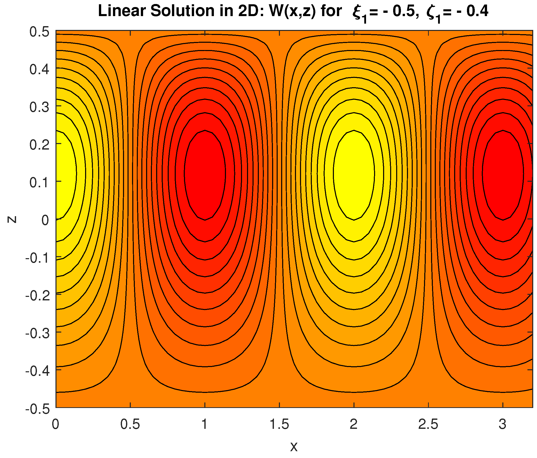 Fluids 02 00052 g014 Fluids 02 00052 g014