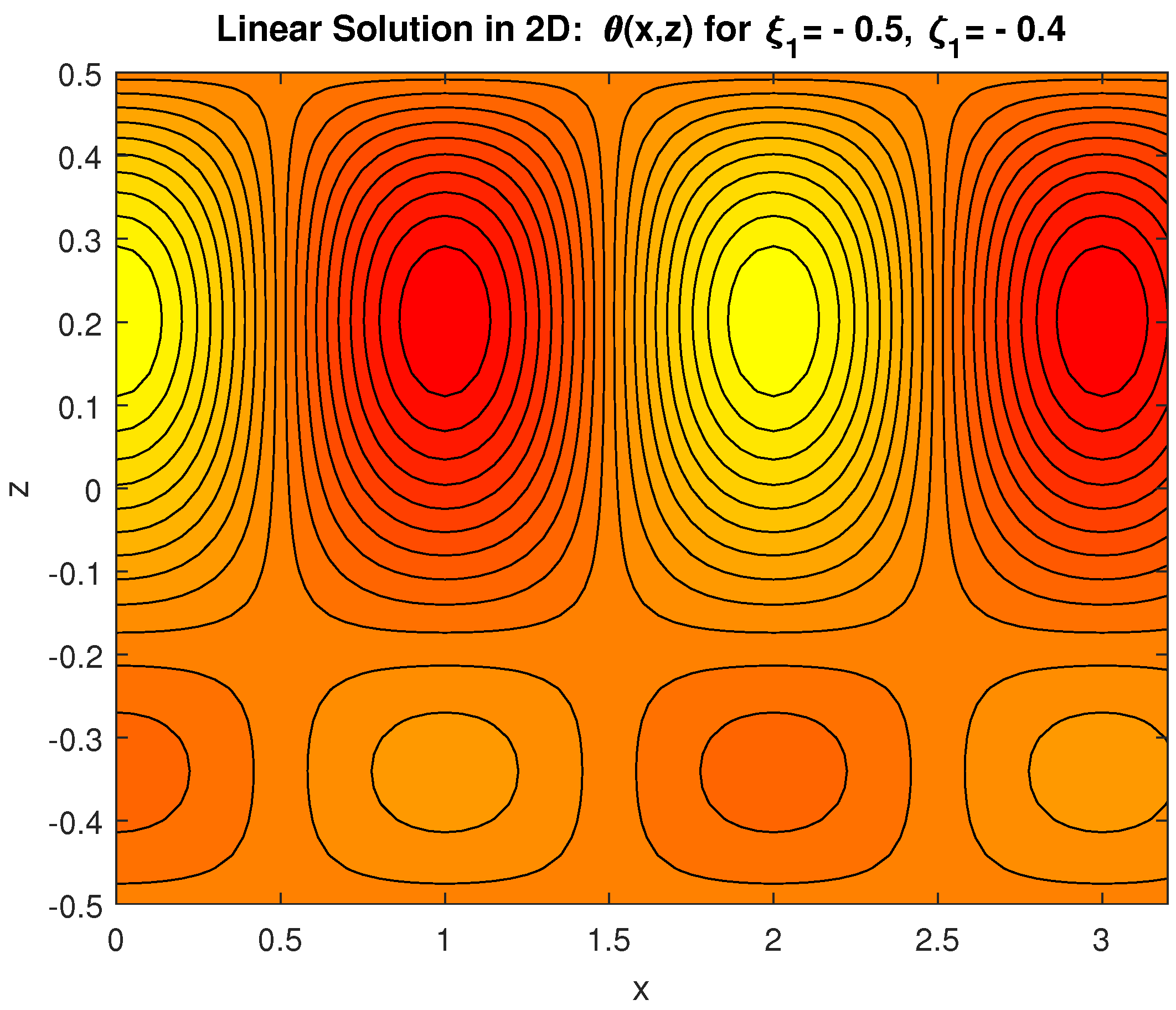 Fluids 02 00052 g015 Fluids 02 00052 g015