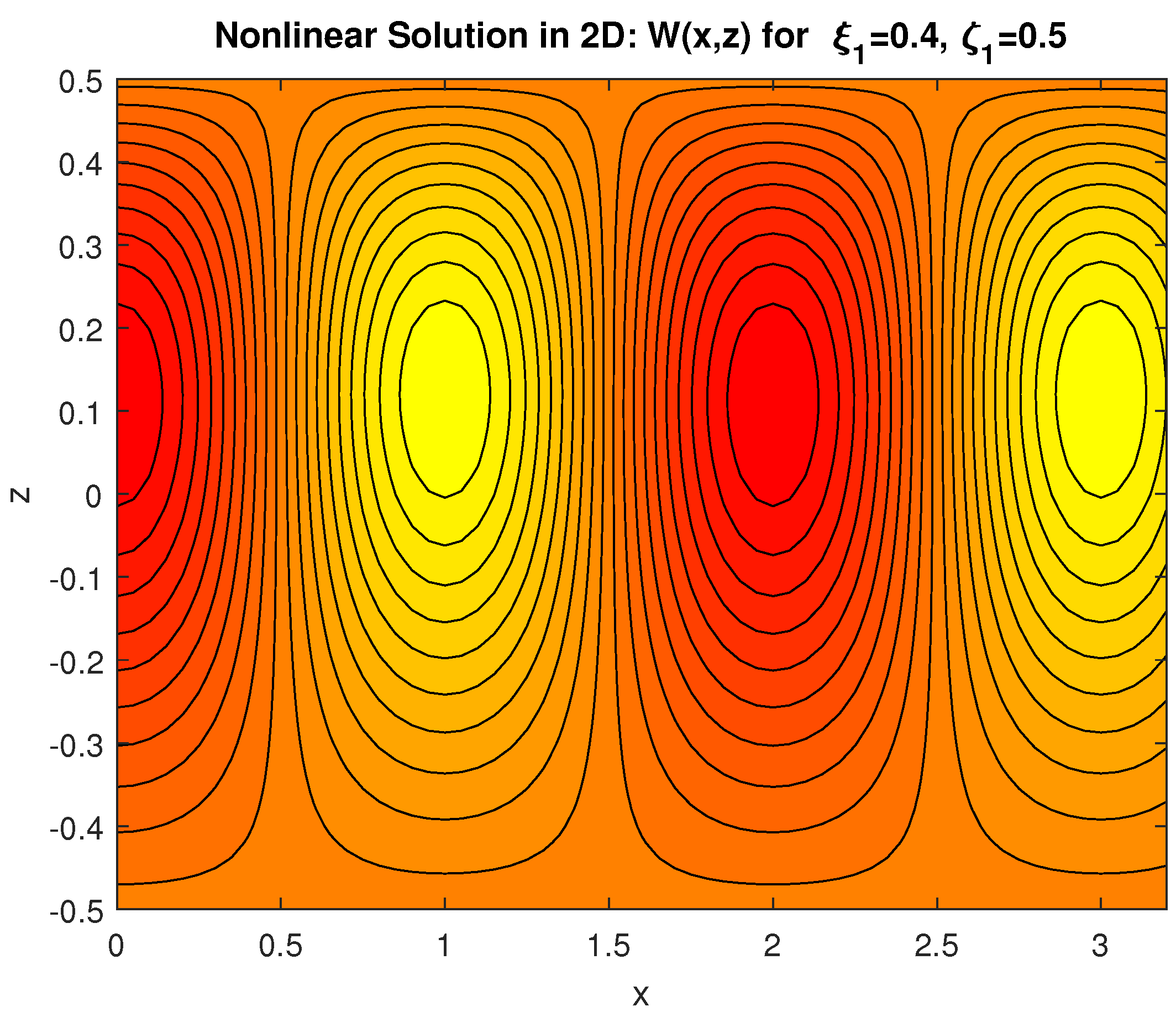 Fluids 02 00052 g016 Fluids 02 00052 g016