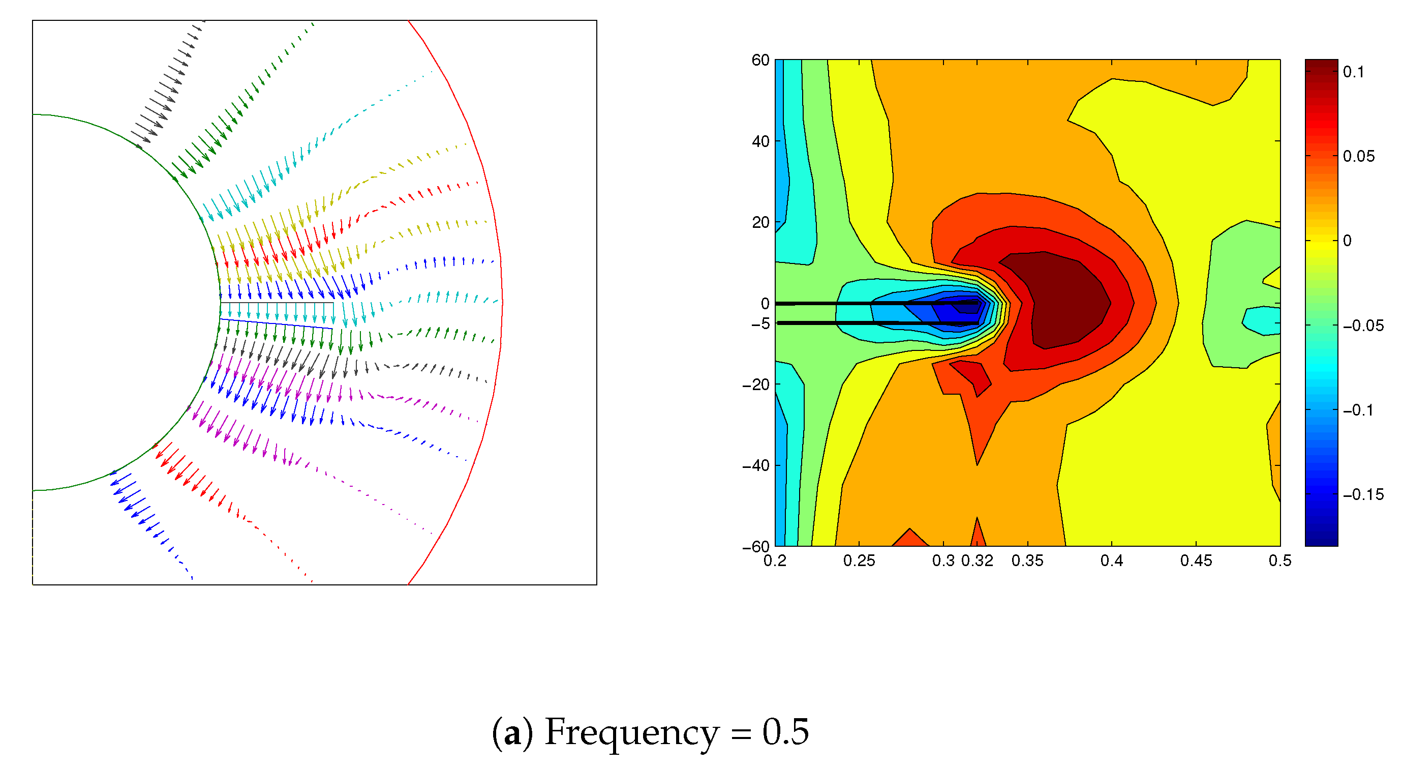 Fluids 02 00053 g004a