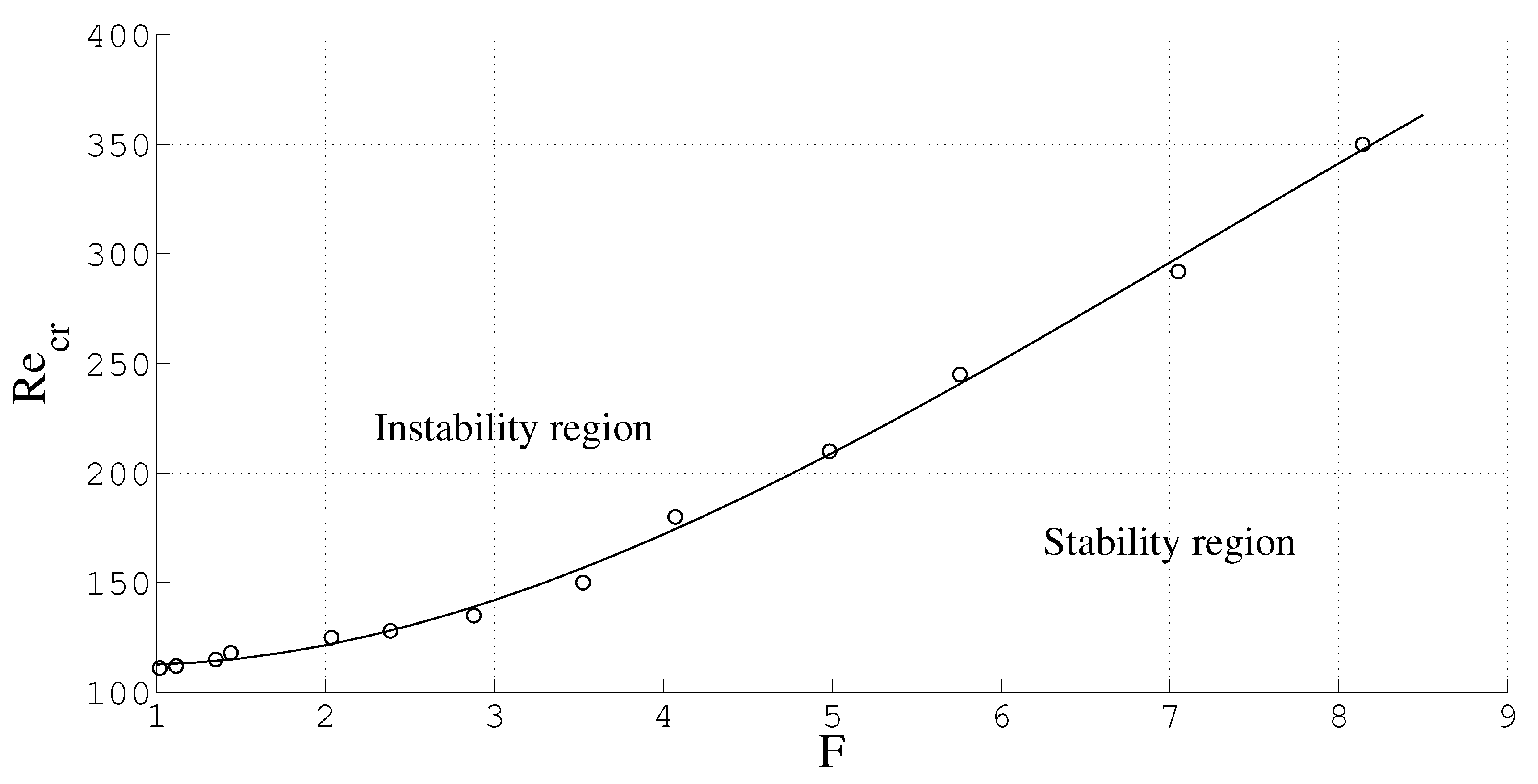 Fluids 02 00053 g011