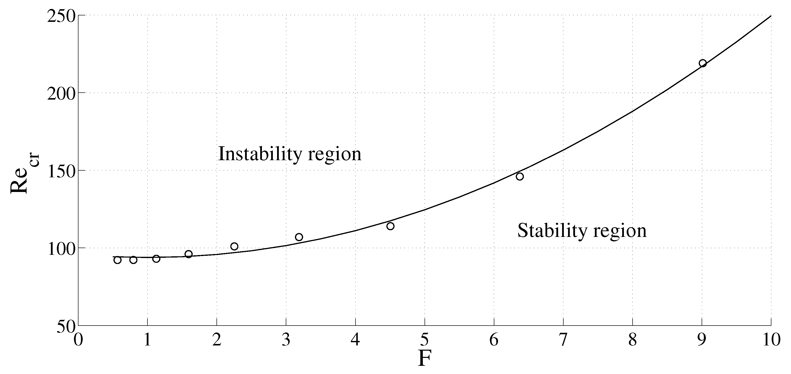 Fluids 02 00053 g012