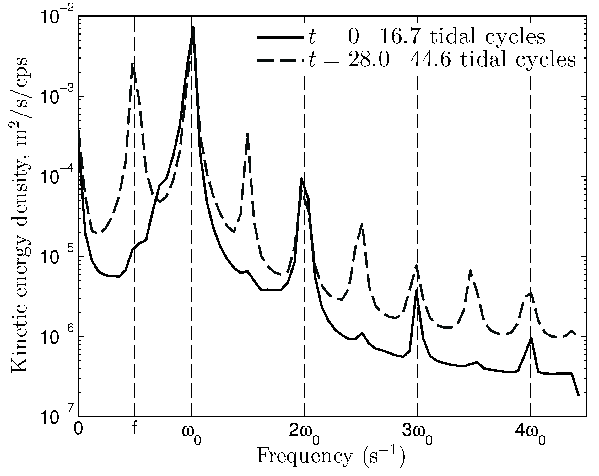 Fluids 02 00055 g004