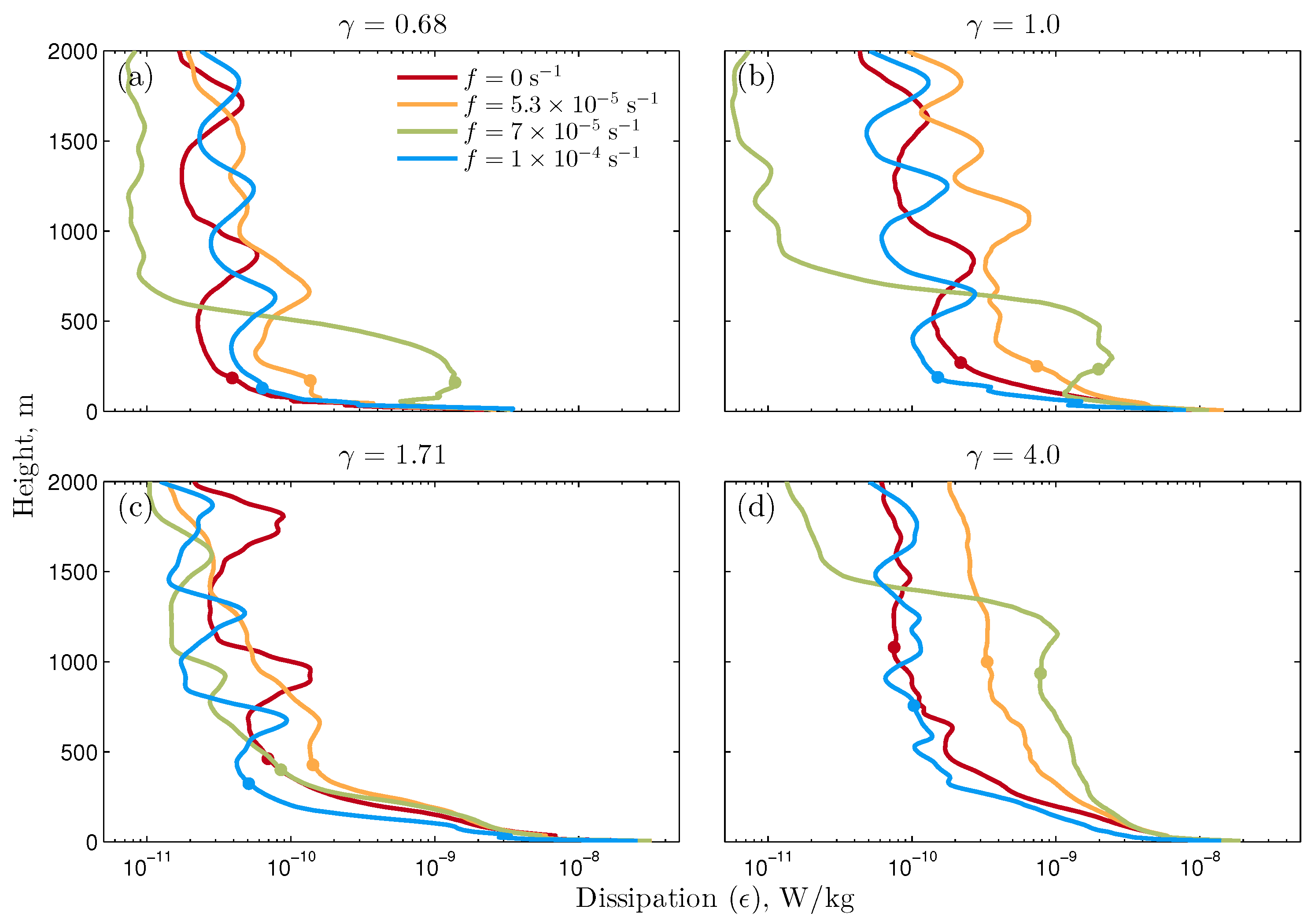 Fluids 02 00055 g008