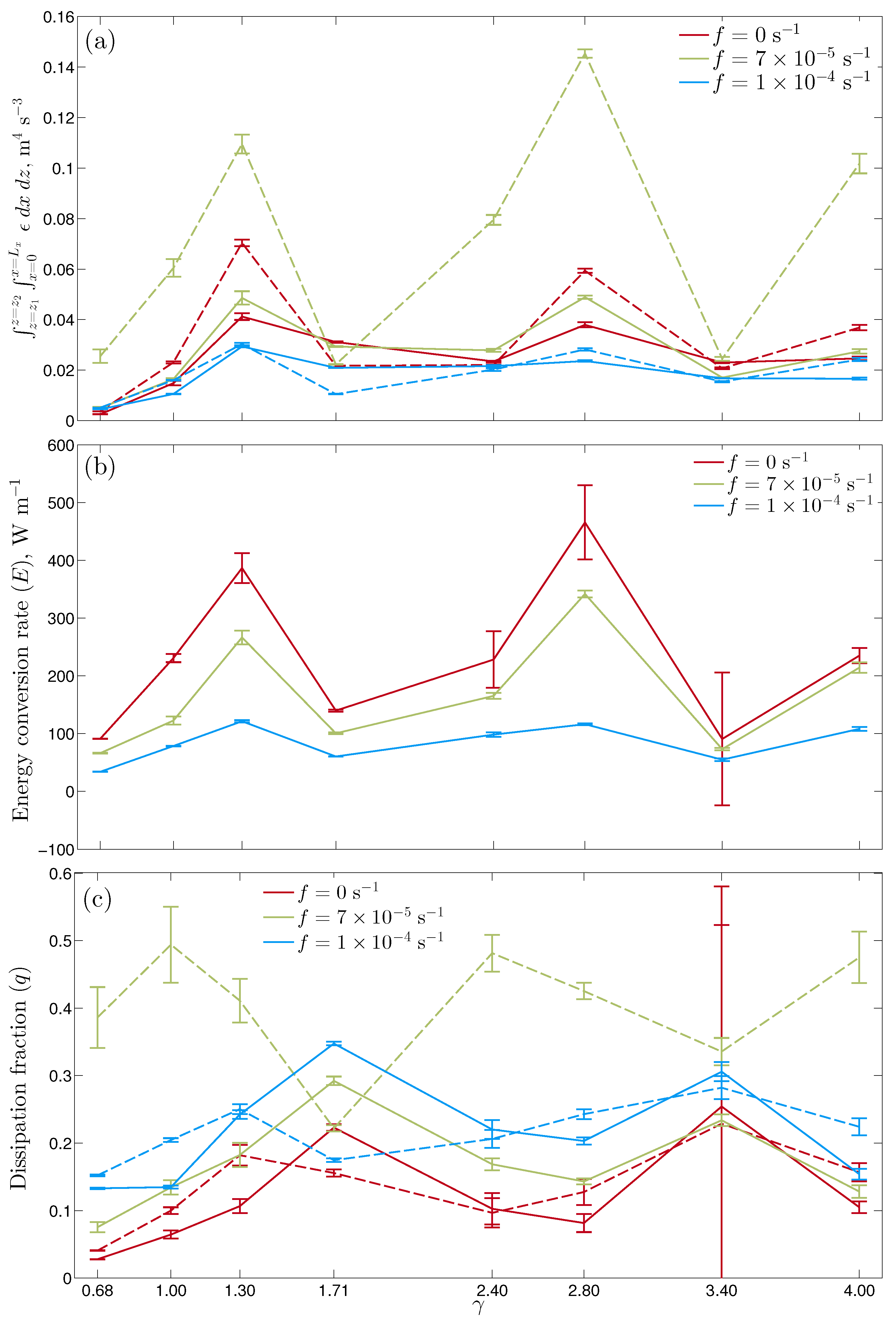 Fluids 02 00055 g009